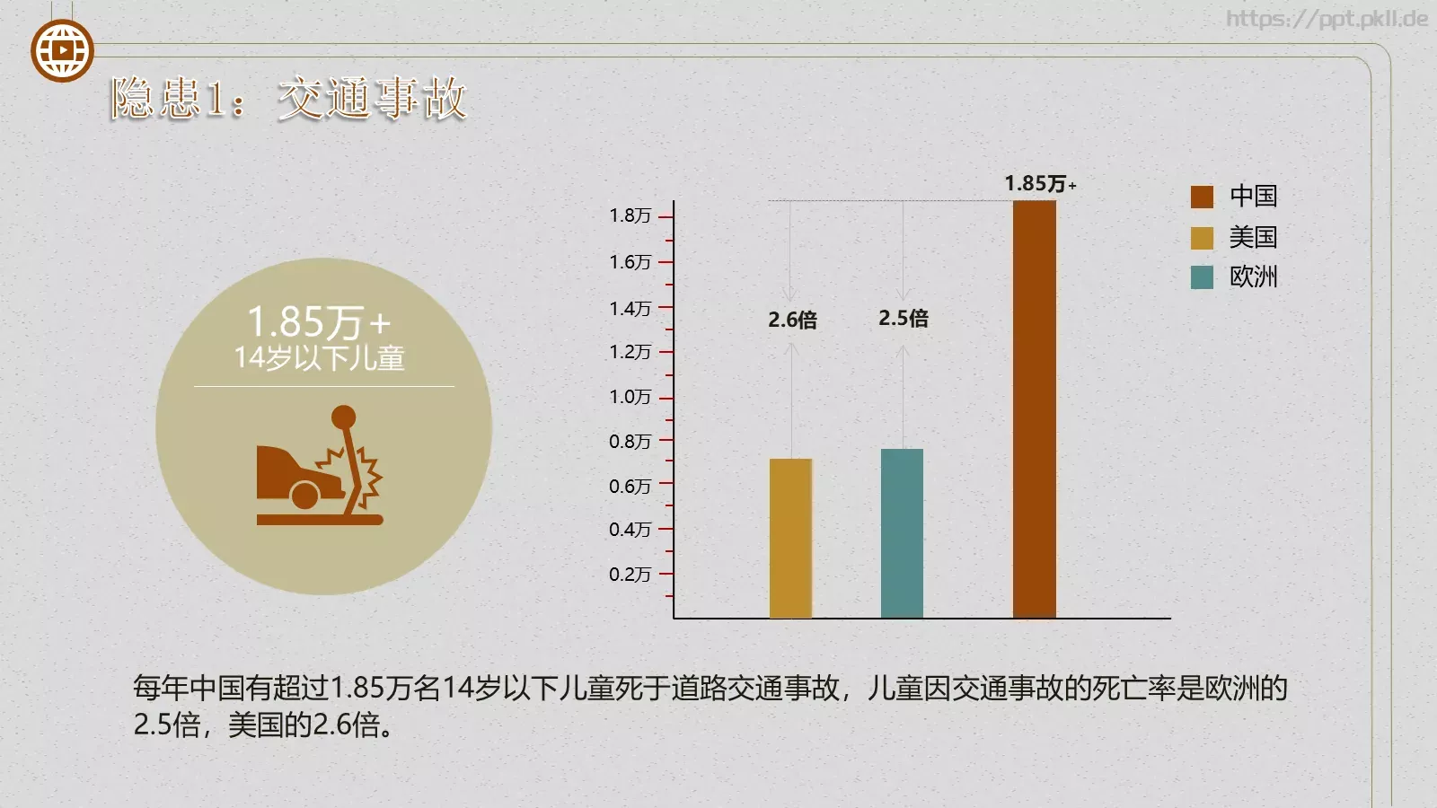 教育培训课件 第 6 页预览图