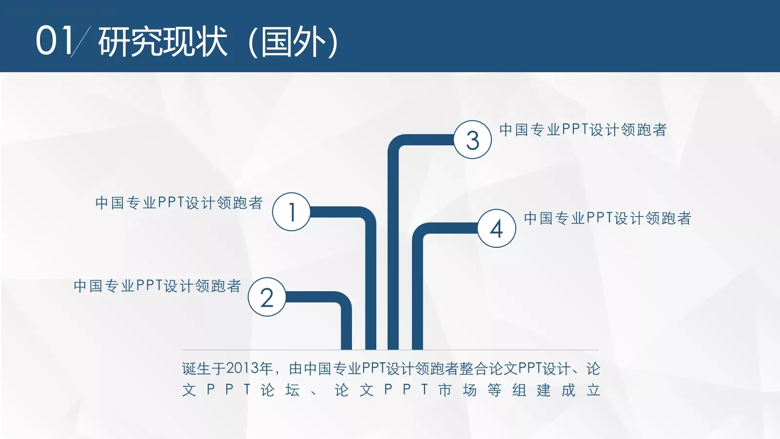 毕业论文答辩PPT模板 第 5 页预览图