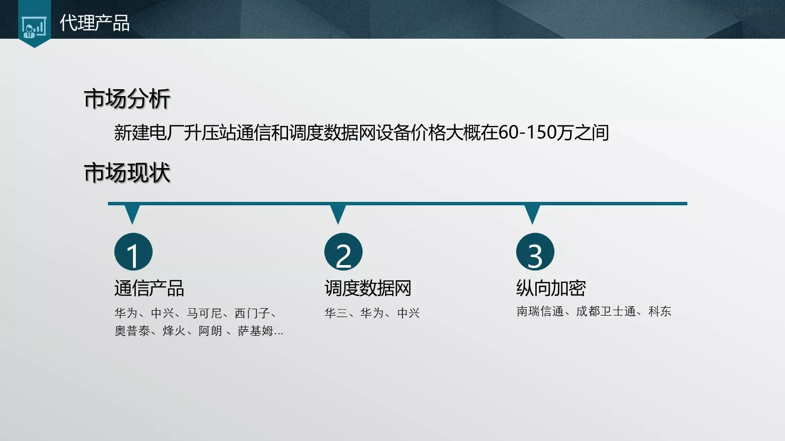 年终总结汇报PPT模板 第 9 页预览图