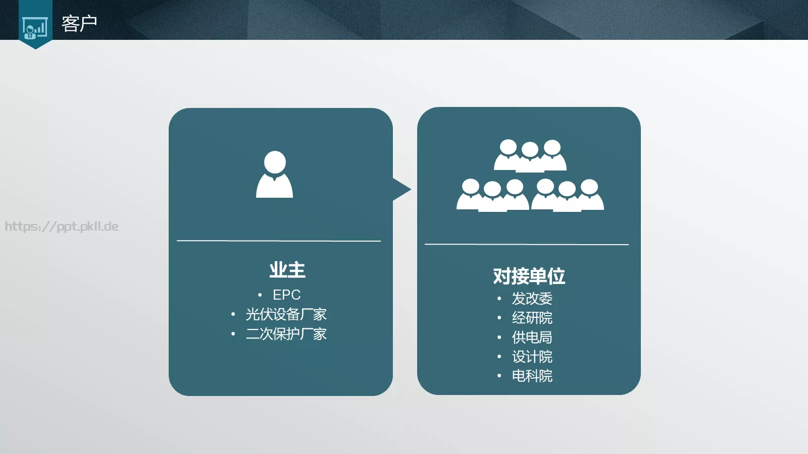 年终总结汇报PPT模板 第 10 页预览图