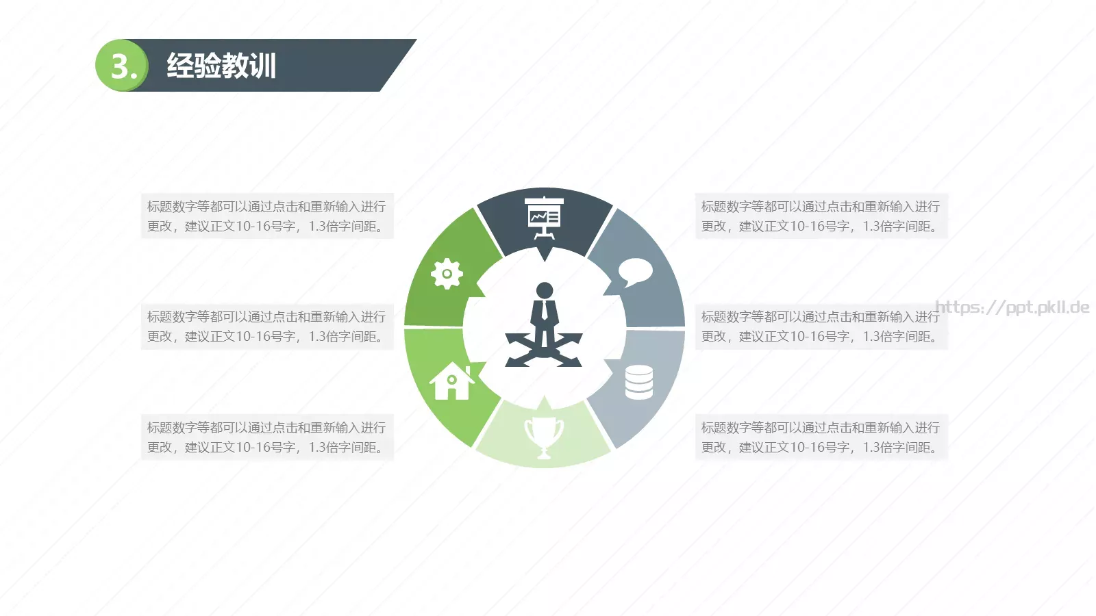 公司年终总结PPT模板 第 14 页预览图