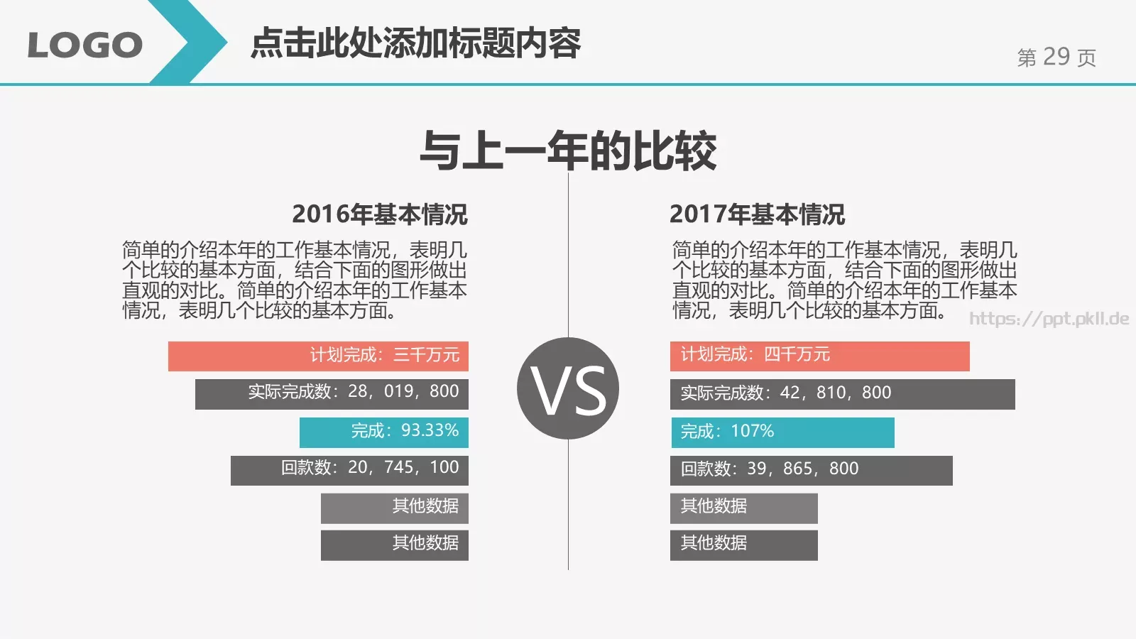 工作总结汇报PPT模板 第 29 页预览图
