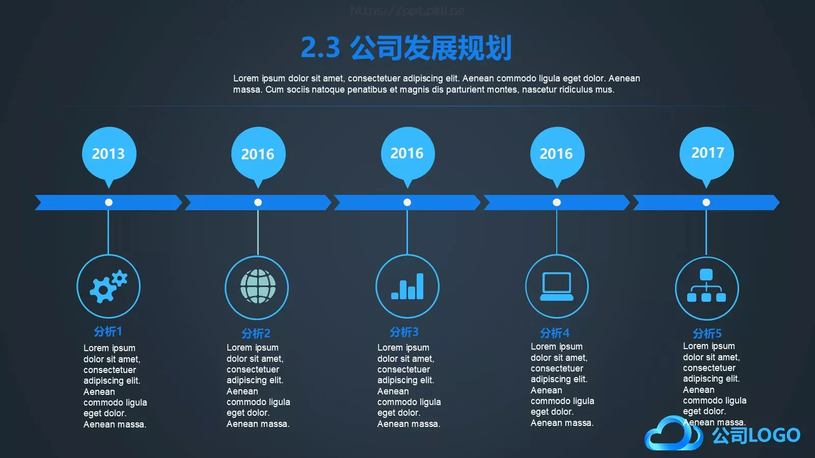 商业计划书PPT模板 第 11 页预览图