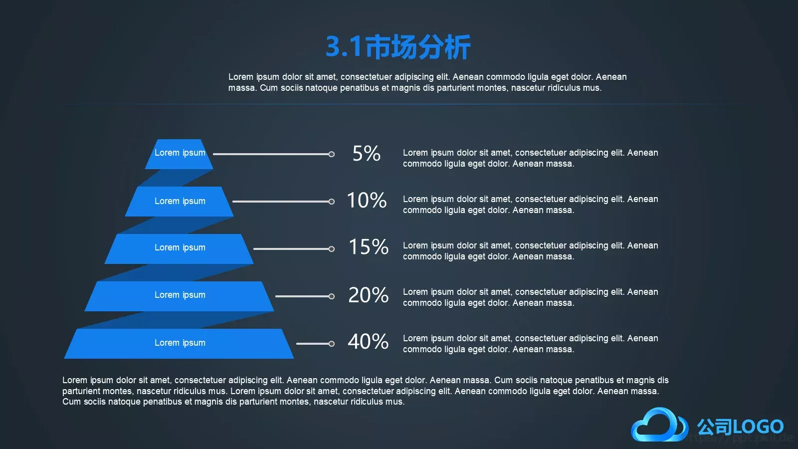 商业计划书PPT模板 第 16 页预览图