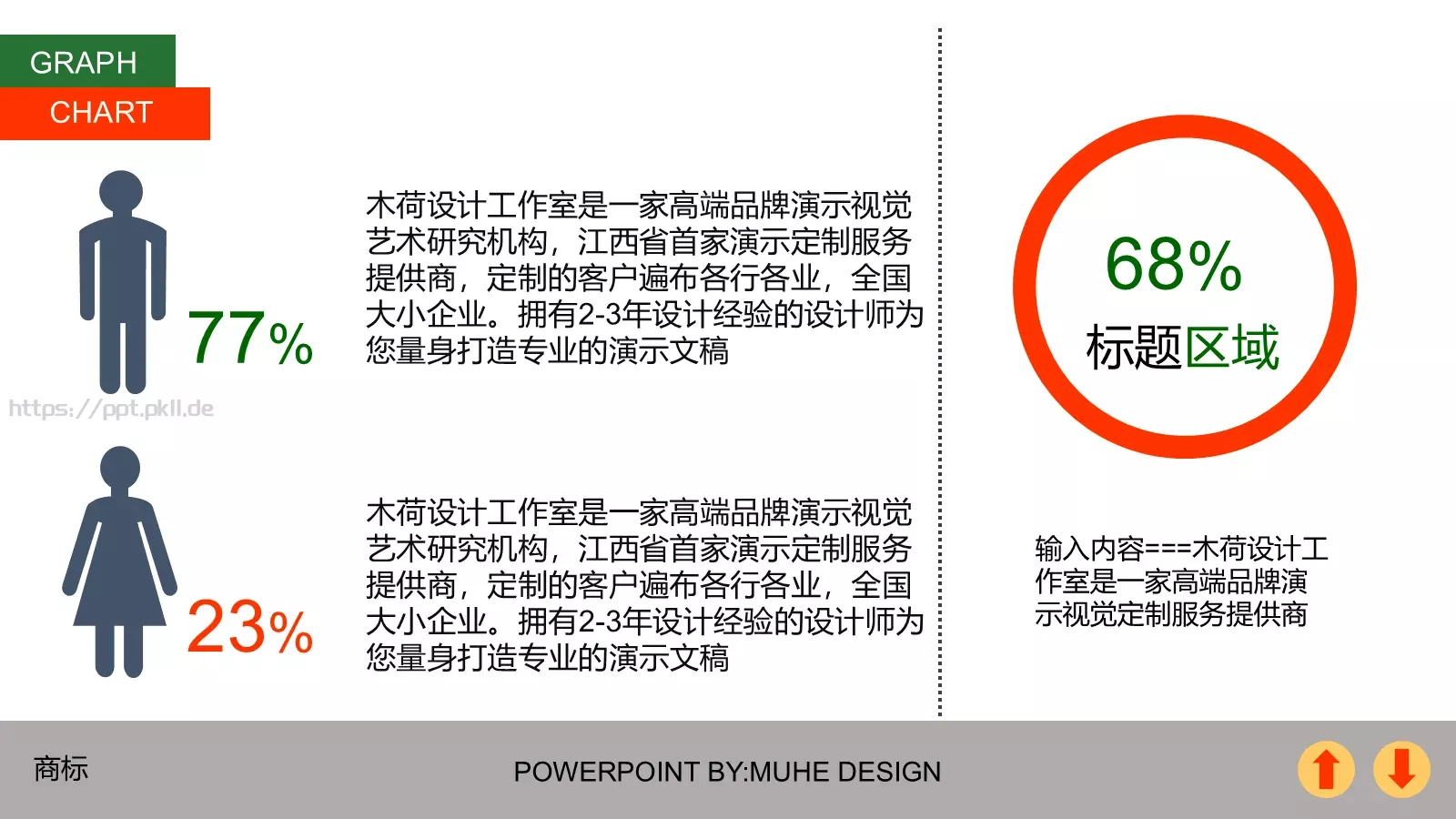 年终总结PPT模板 第 21 页预览图