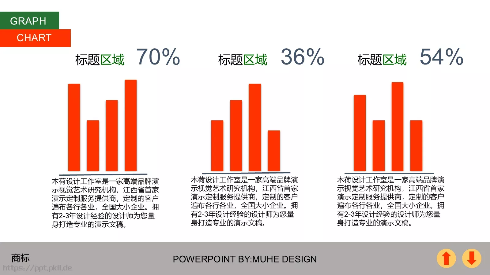 年终总结PPT模板 第 22 页预览图