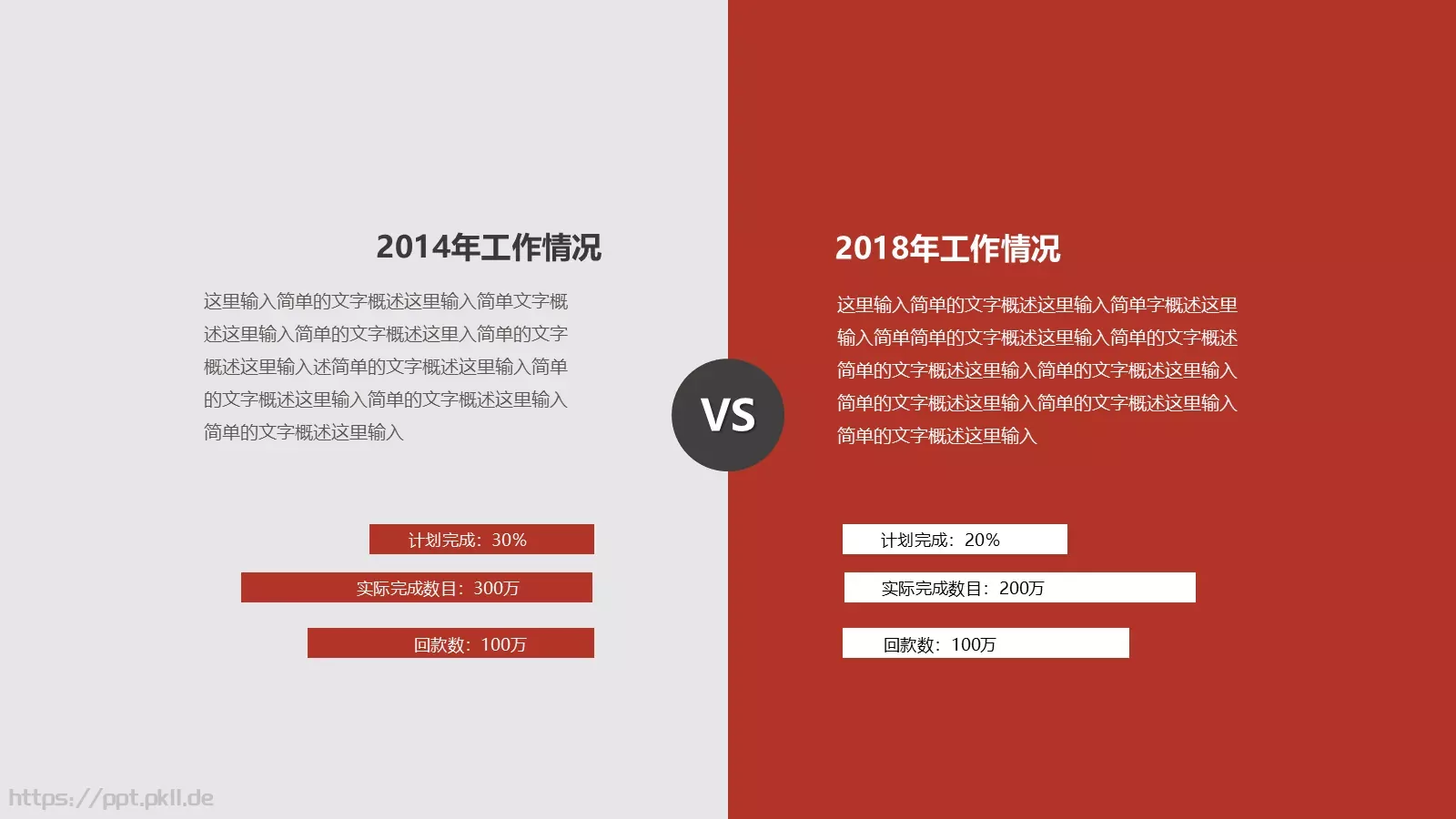 年度个人工作总结PPT模板 第 14 页预览图