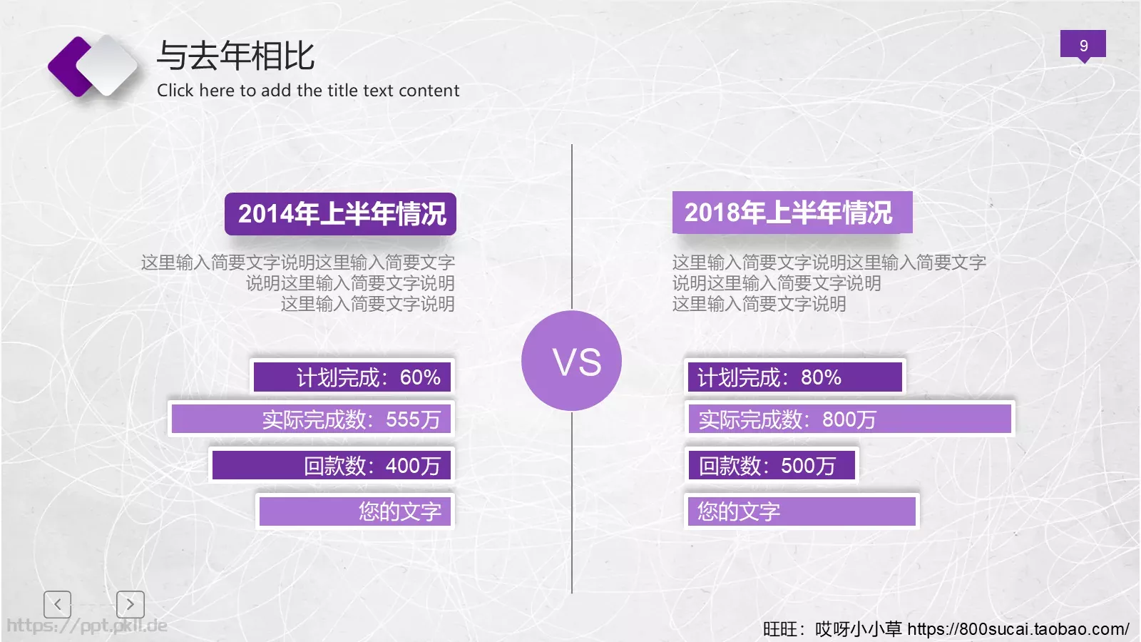 工作报告总结PPT模板 第 9 页预览图