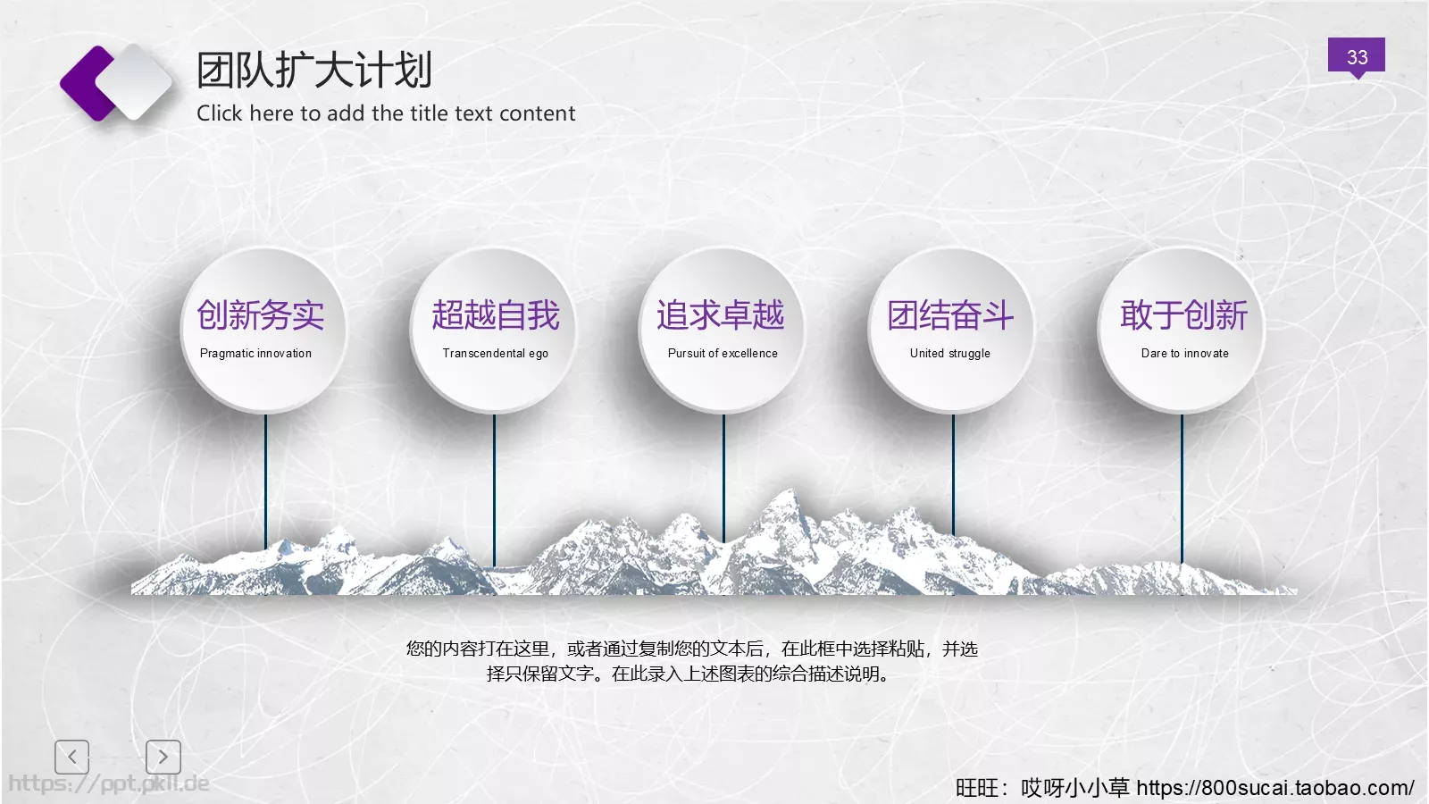 工作报告总结PPT模板 第 33 页预览图