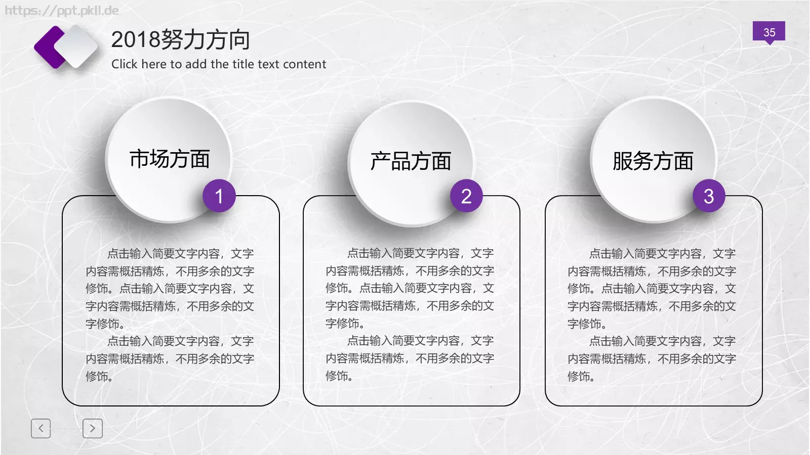 工作报告总结PPT模板 第 35 页预览图