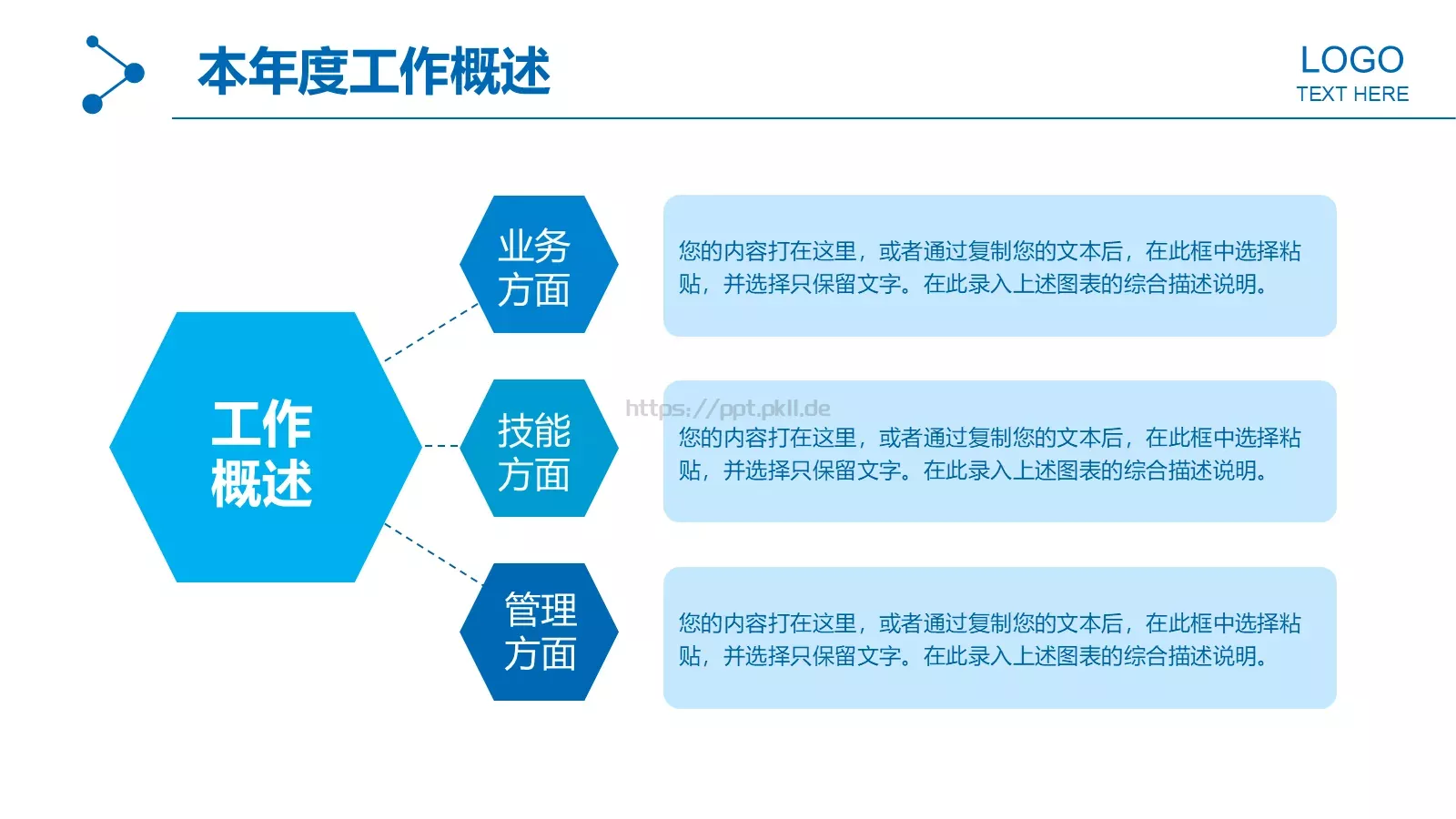 工作汇报总结PPT模板 第 7 页预览图