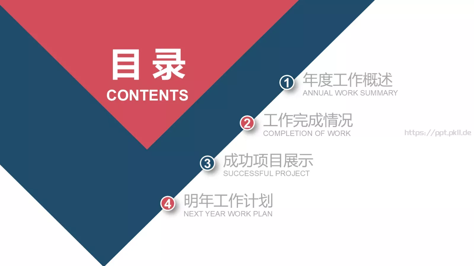 教育培训商务工作汇报PPT模板 第 2 页缩略图