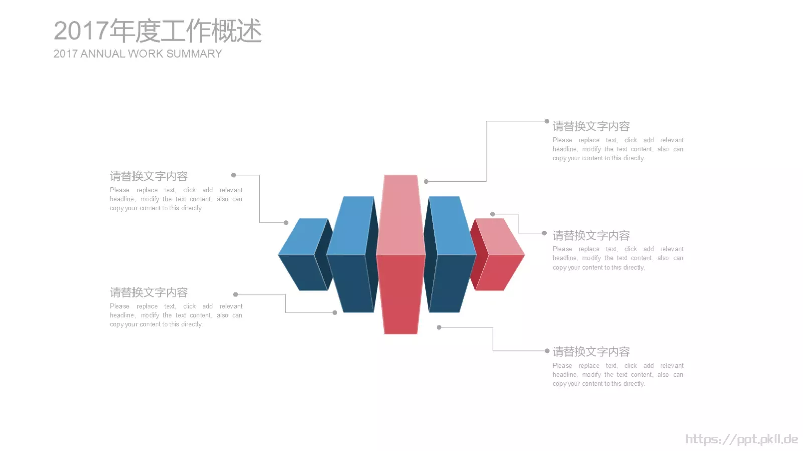 教育培训商务工作汇报PPT模板 第 7 页预览图