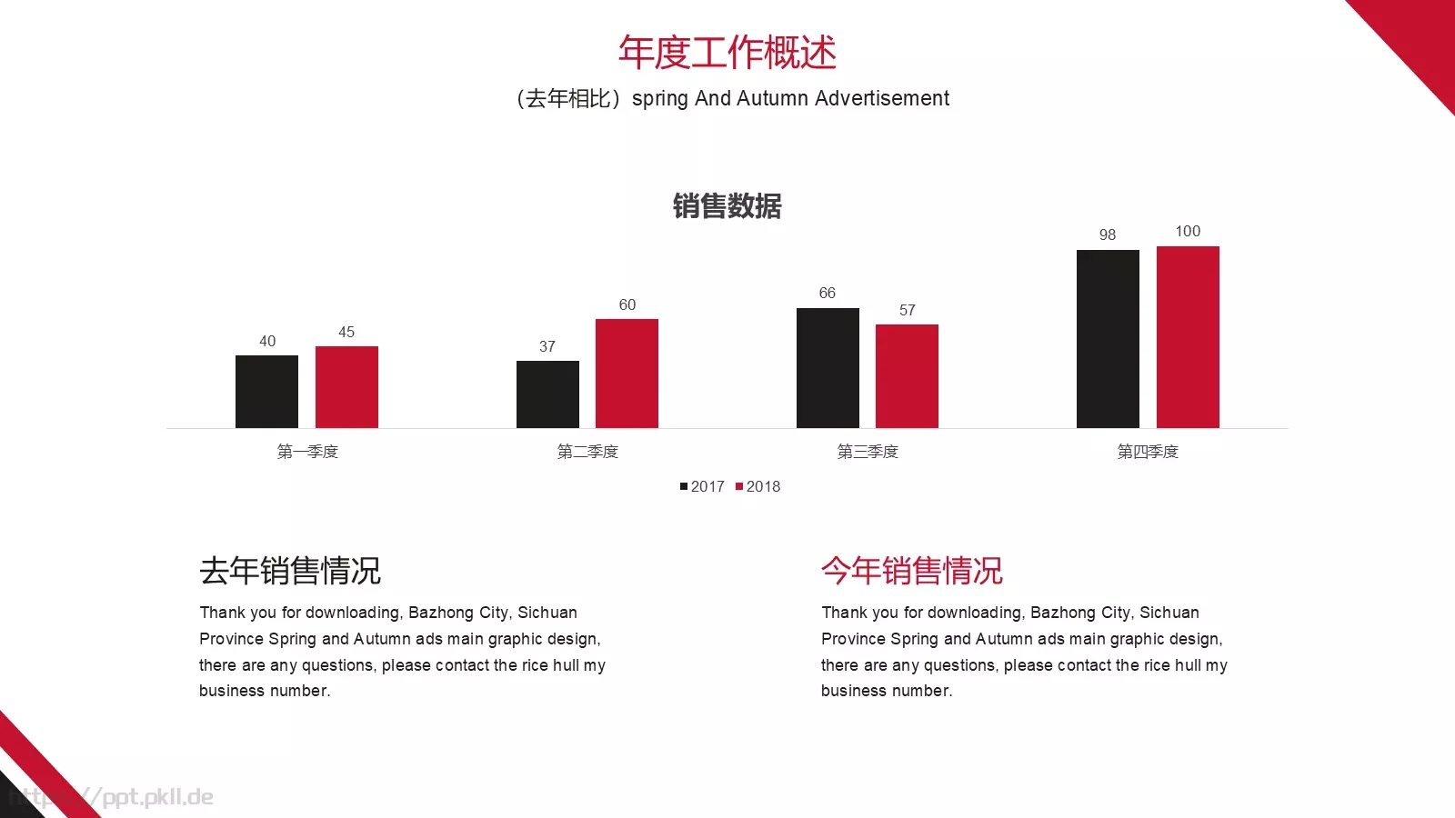 工作计划商务总结计划PPT模板 第 6 页预览图
