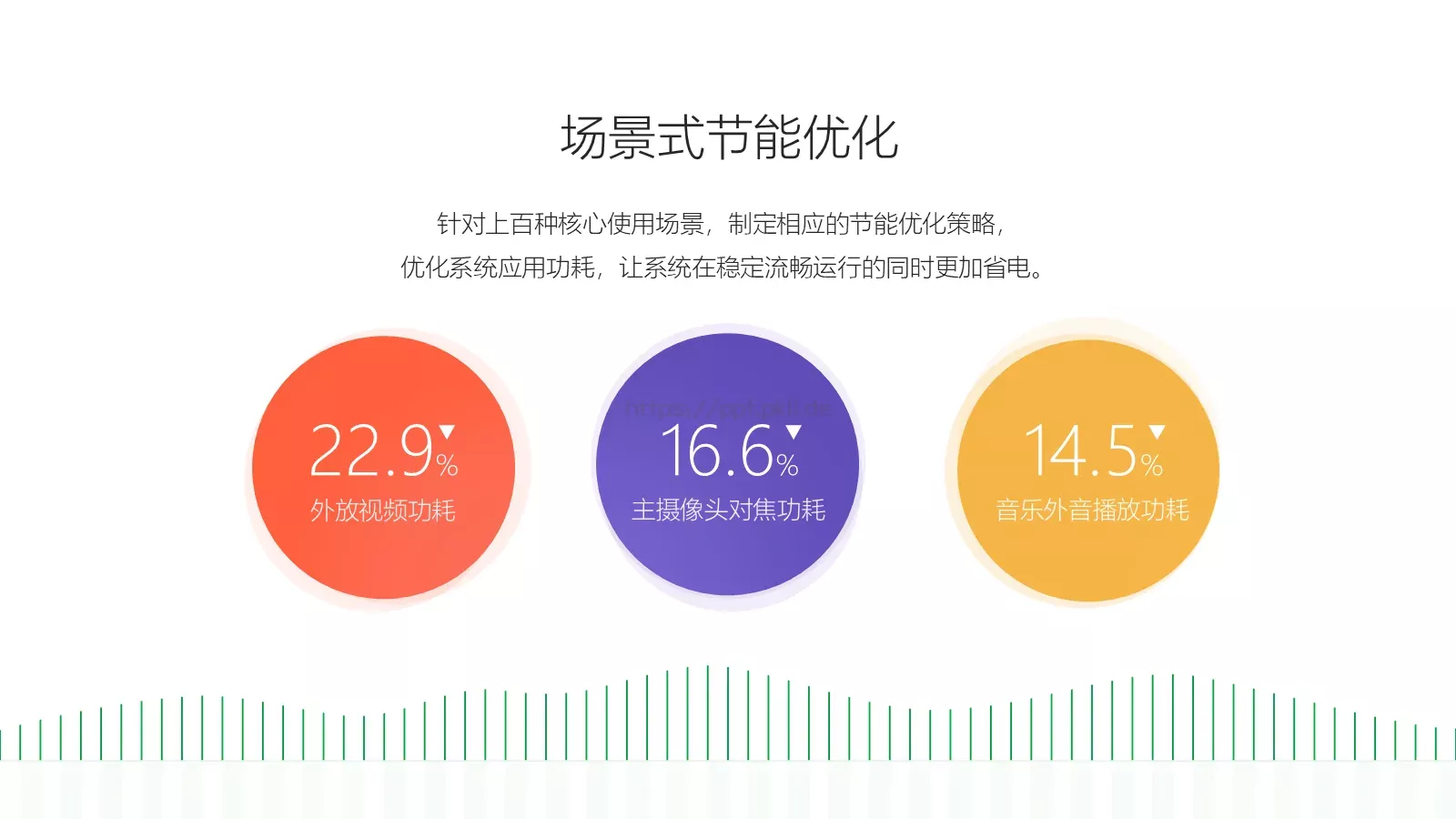 商业融资风格商业计划书PPT模板 第 10 页预览图