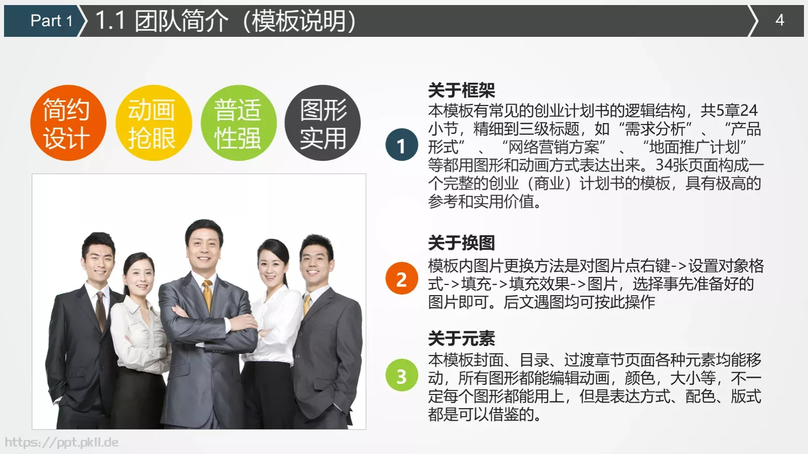 商业融资计划书PPT模板 第 4 页缩略图