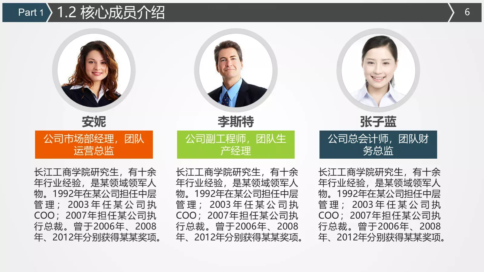 商业融资计划书PPT模板 第 6 页预览图
