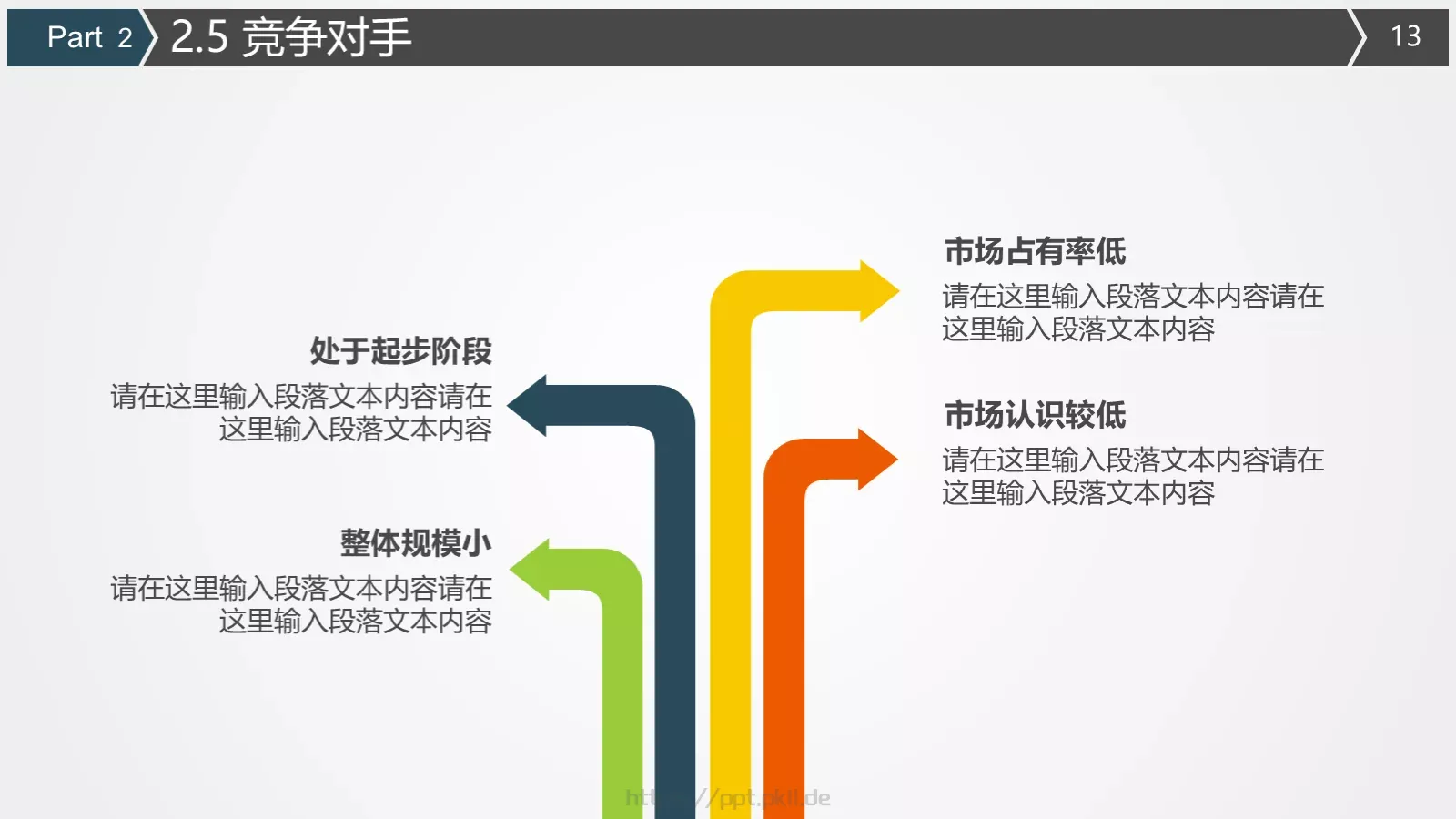 商业融资计划书PPT模板 第 13 页预览图