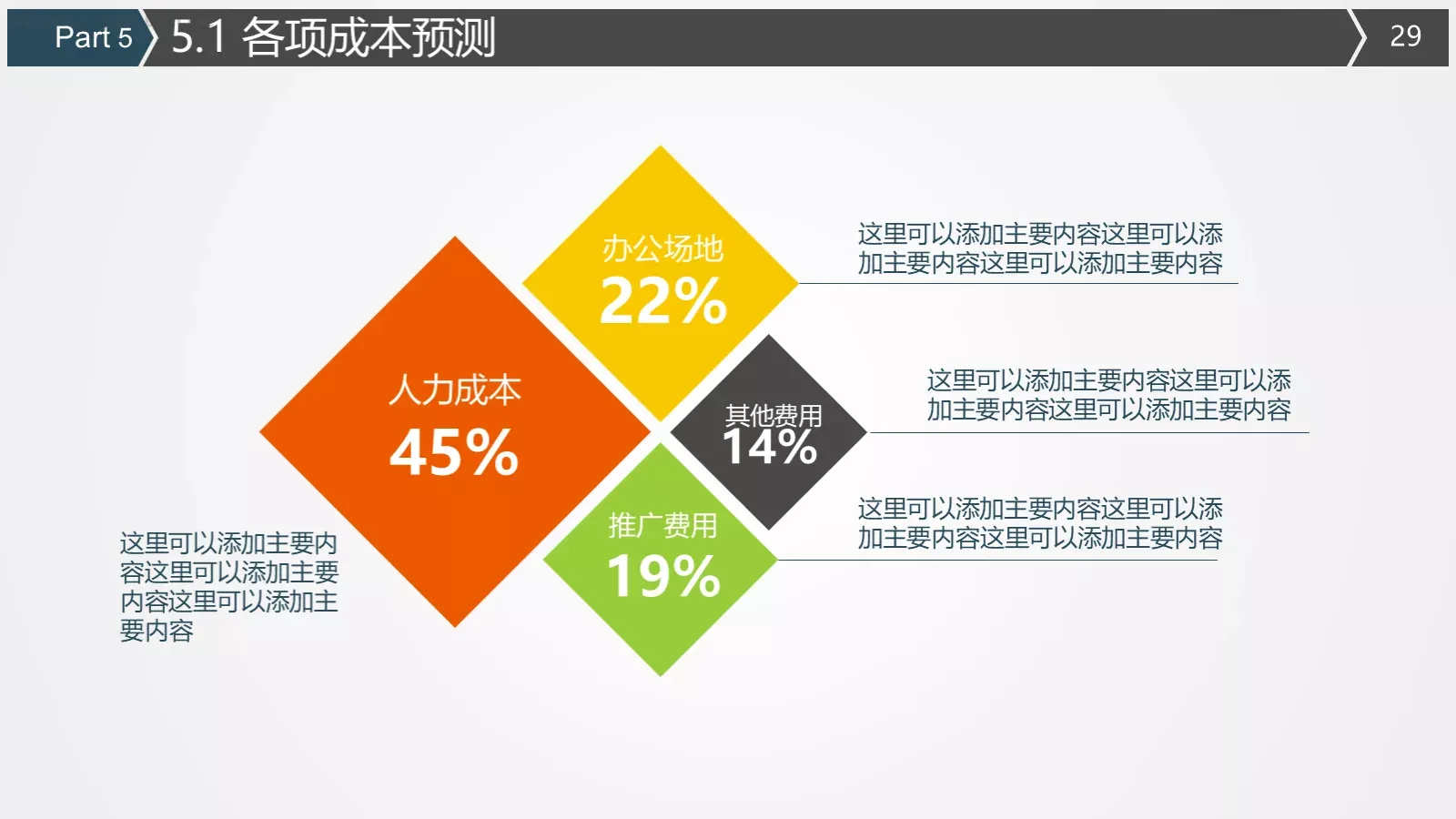 商业融资计划书PPT模板 第 29 页预览图
