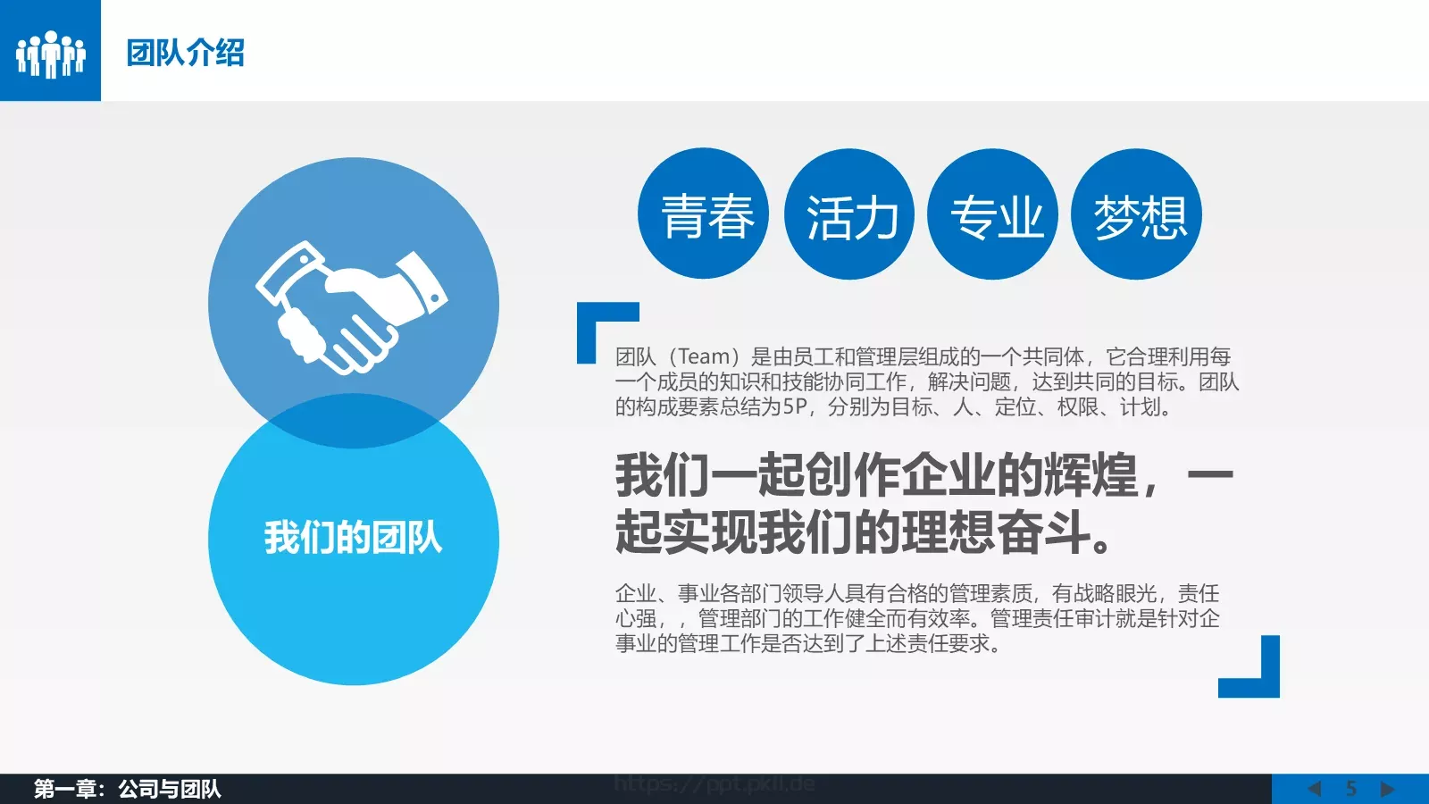年终总结工作汇报PPT模板 第 5 页预览图