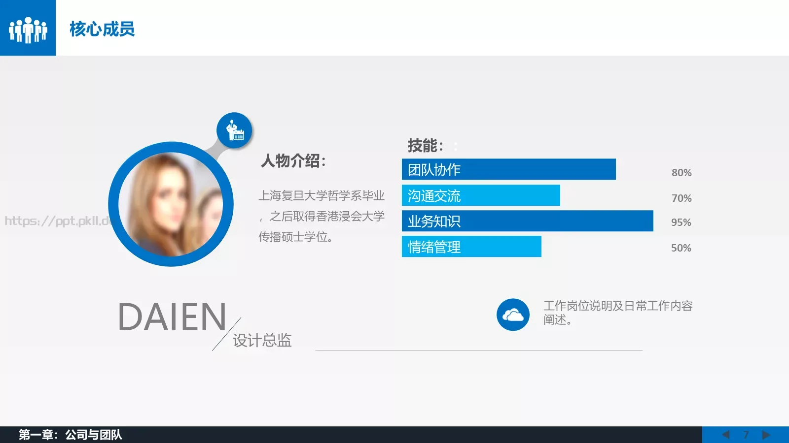 年终总结工作汇报PPT模板 第 7 页预览图