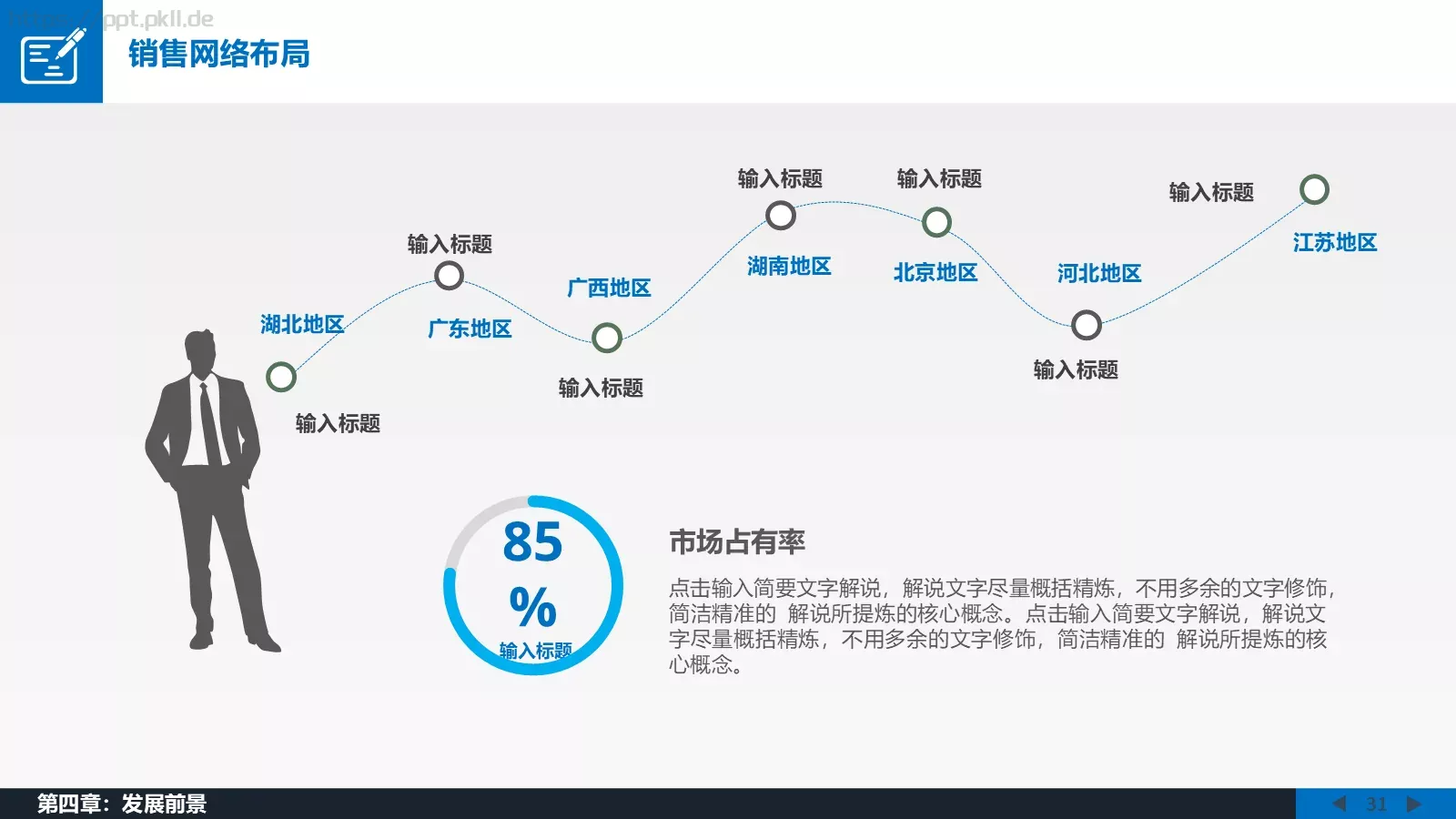 年终总结工作汇报PPT模板 第 31 页预览图
