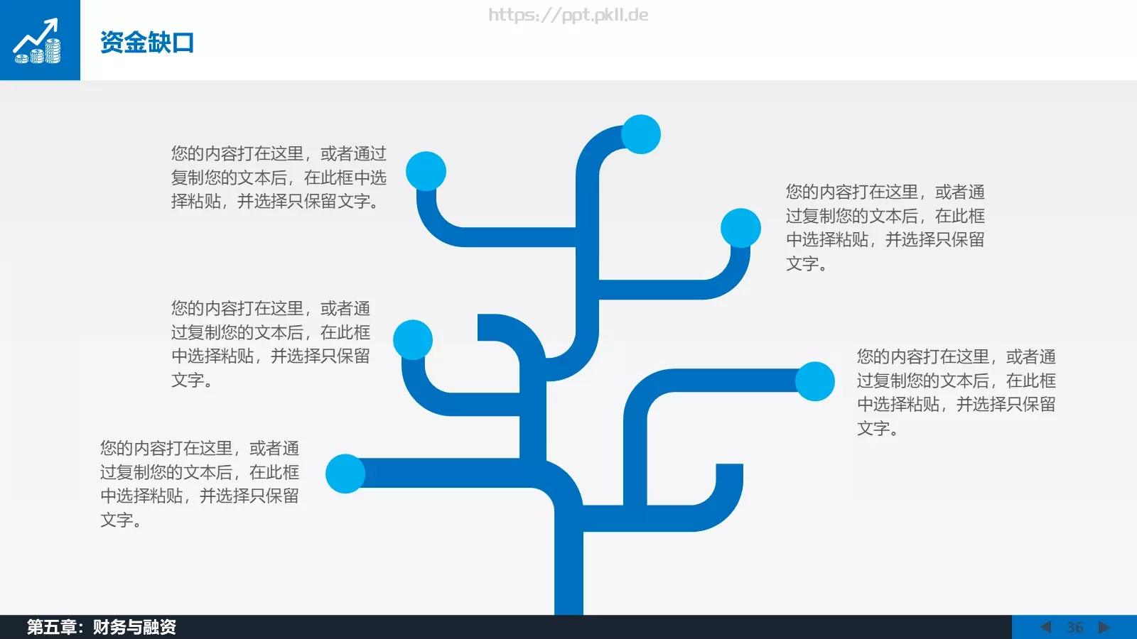 年终总结工作汇报PPT模板 第 36 页预览图