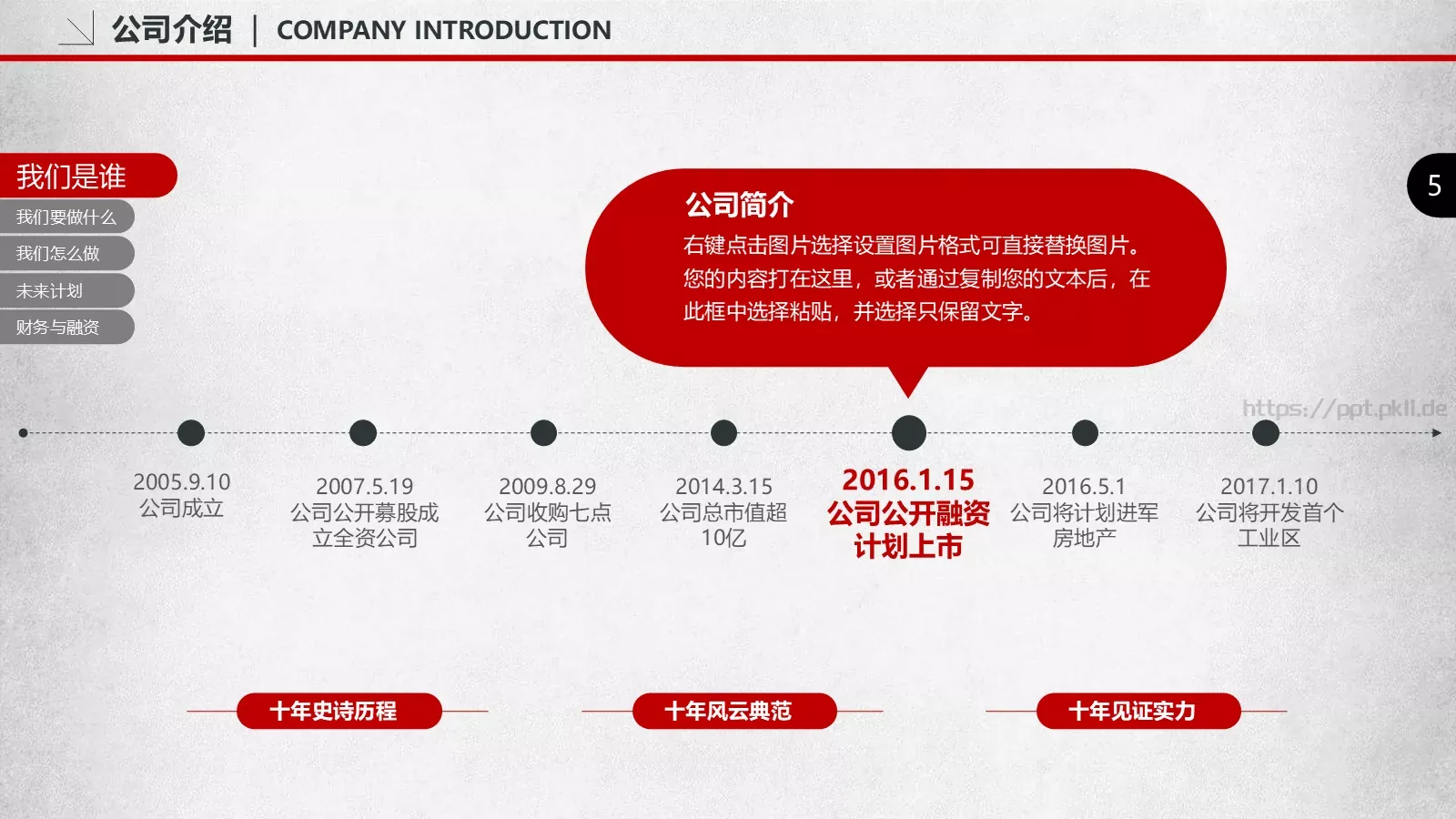 商业融资路演PPT模板 第 5 页预览图