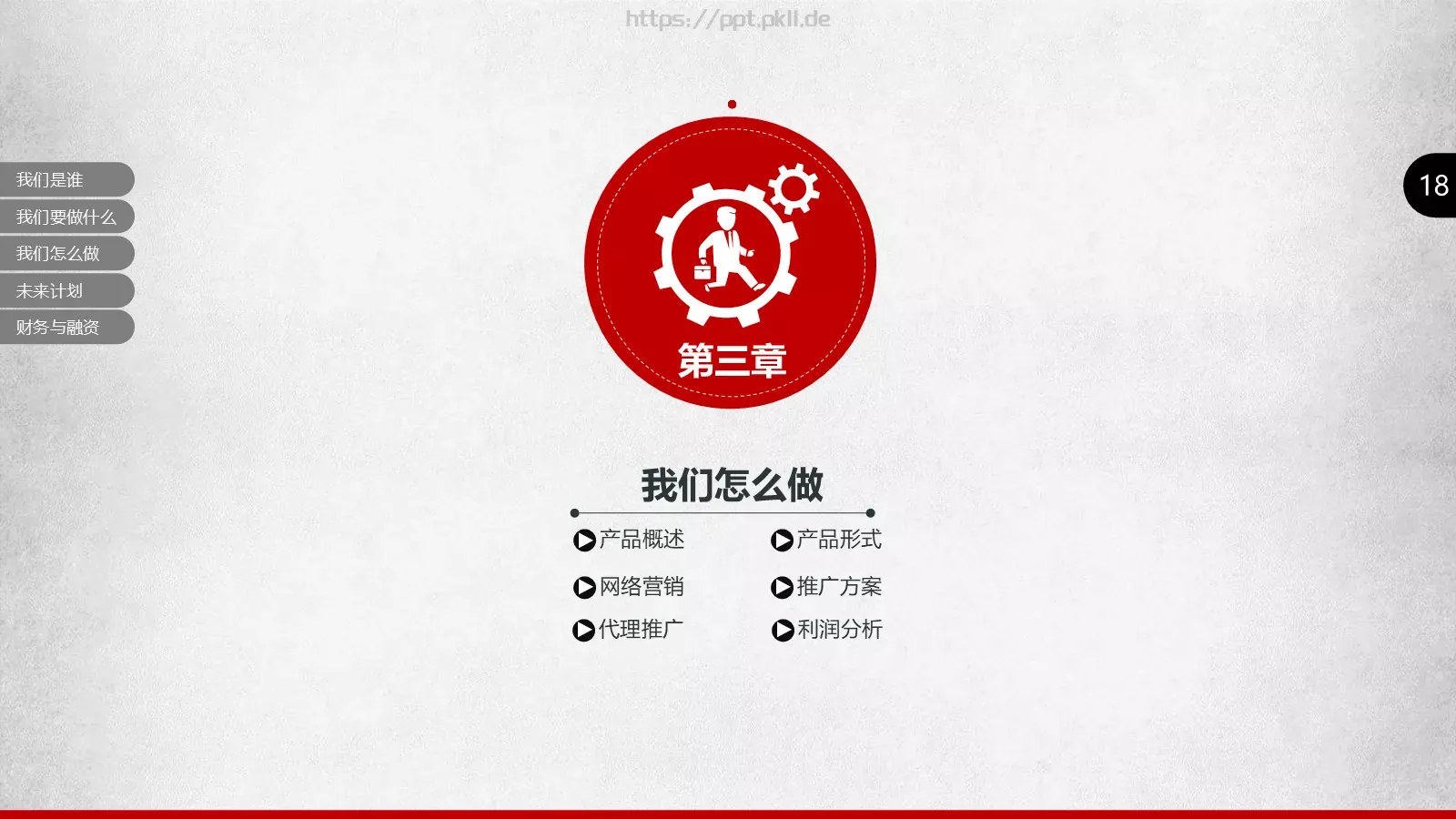 商业融资路演PPT模板 第 18 页预览图