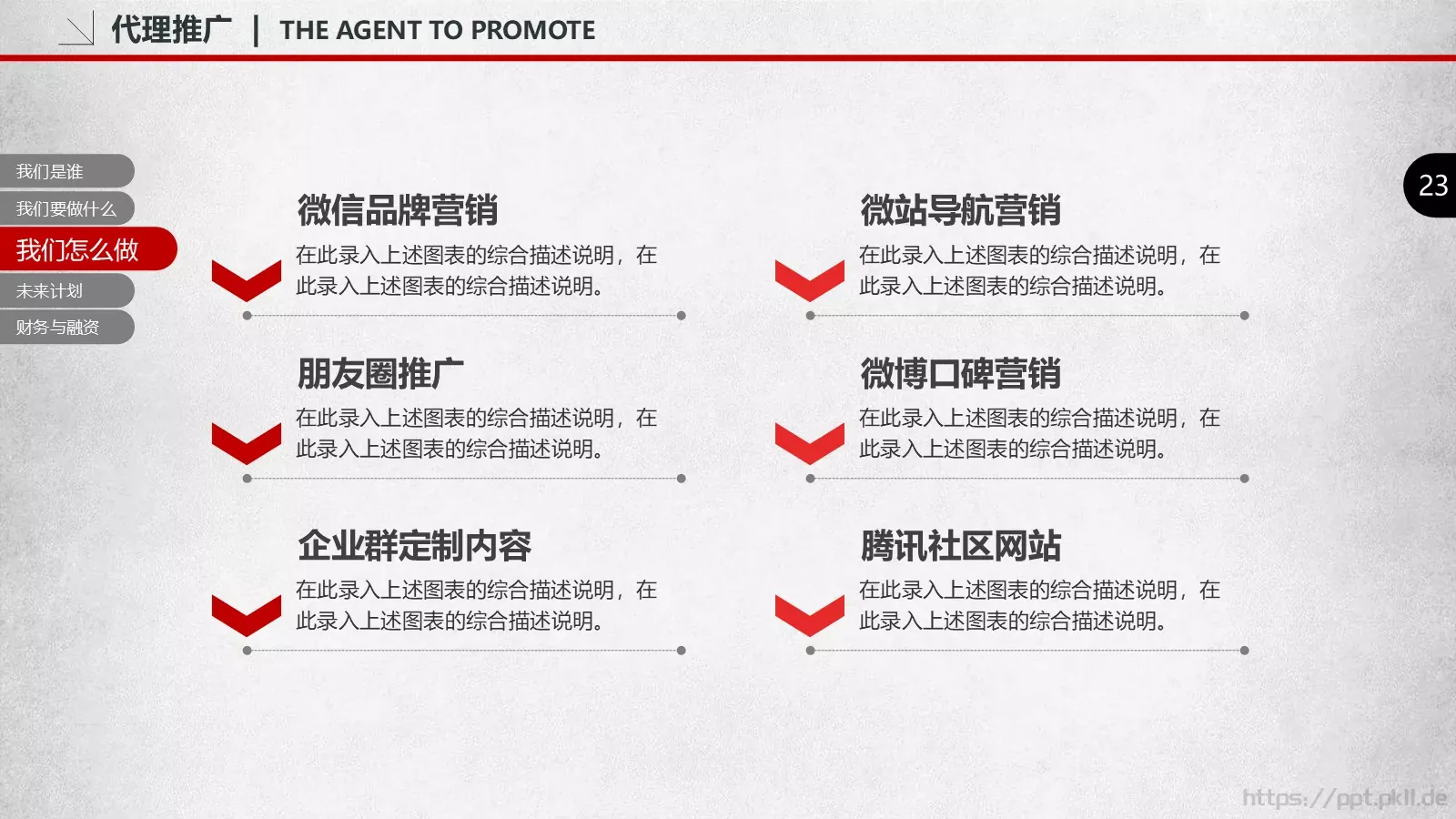 商业融资路演PPT模板 第 23 页预览图