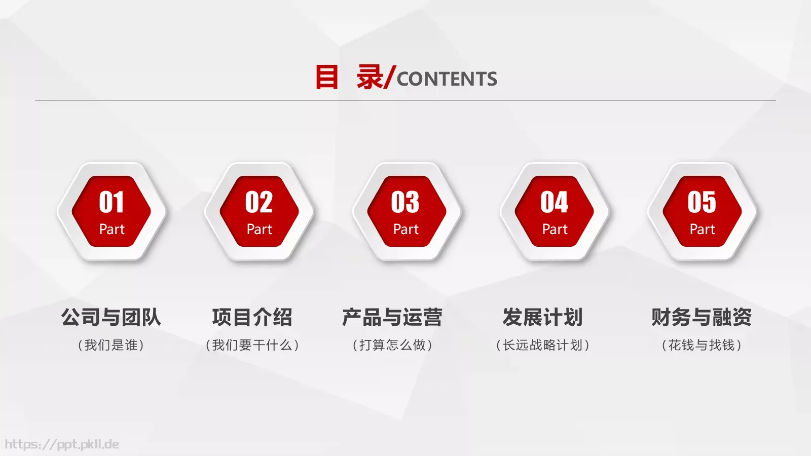 创业计划书融资路演PPT模板 第 2 页缩略图