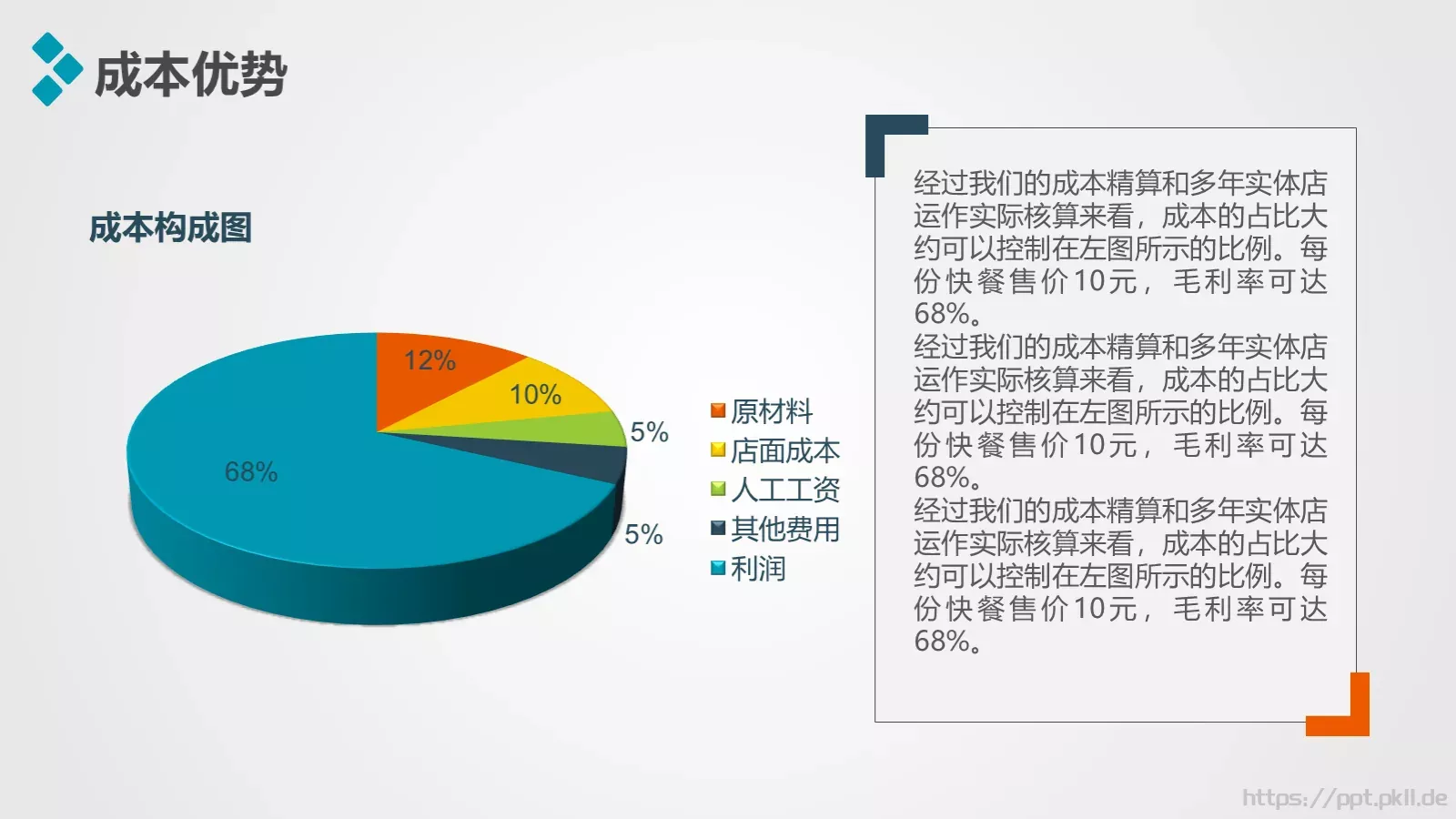 加盟招商推介PPT模板 第 14 页预览图