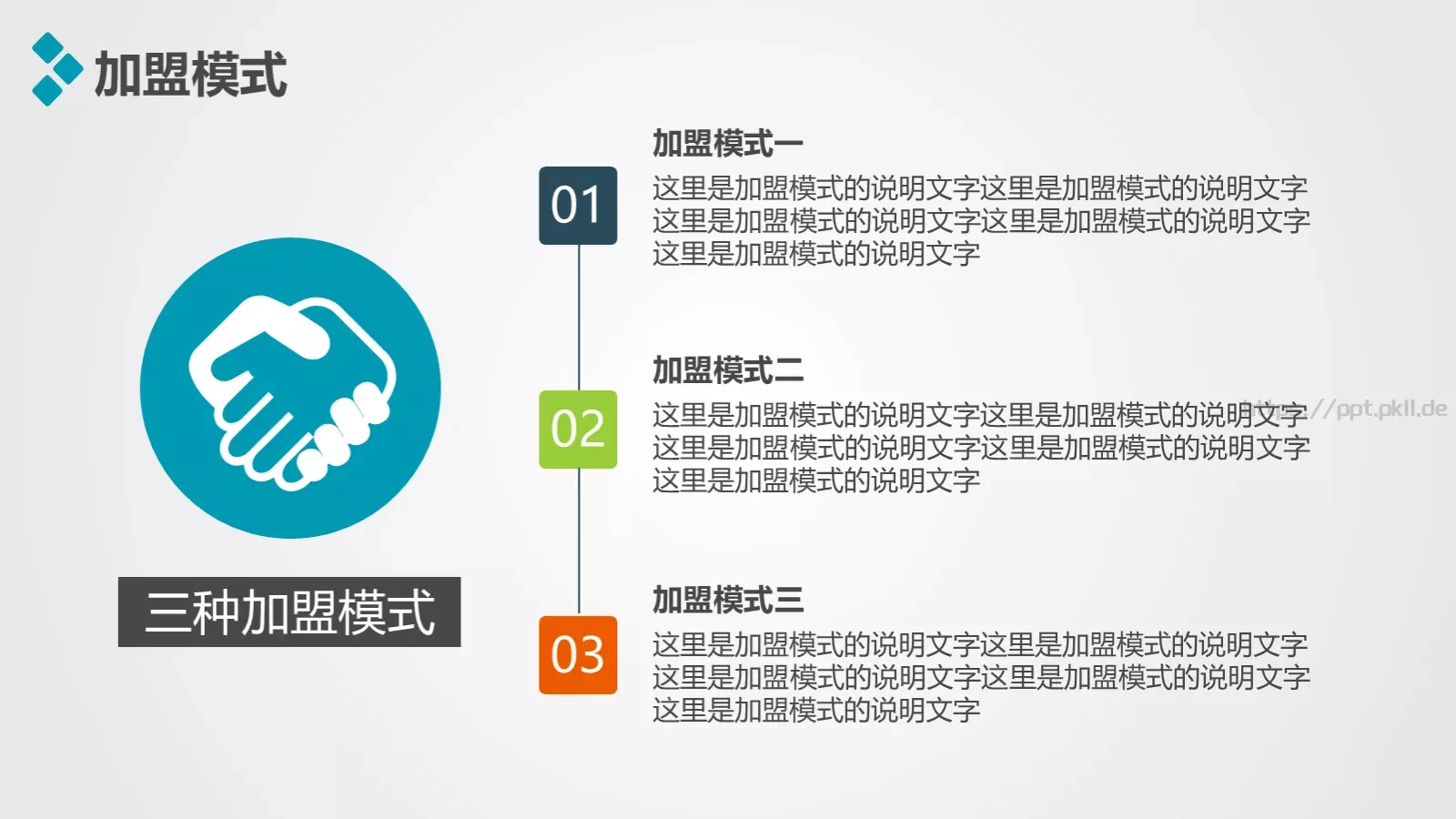 加盟招商推介PPT模板 第 20 页预览图