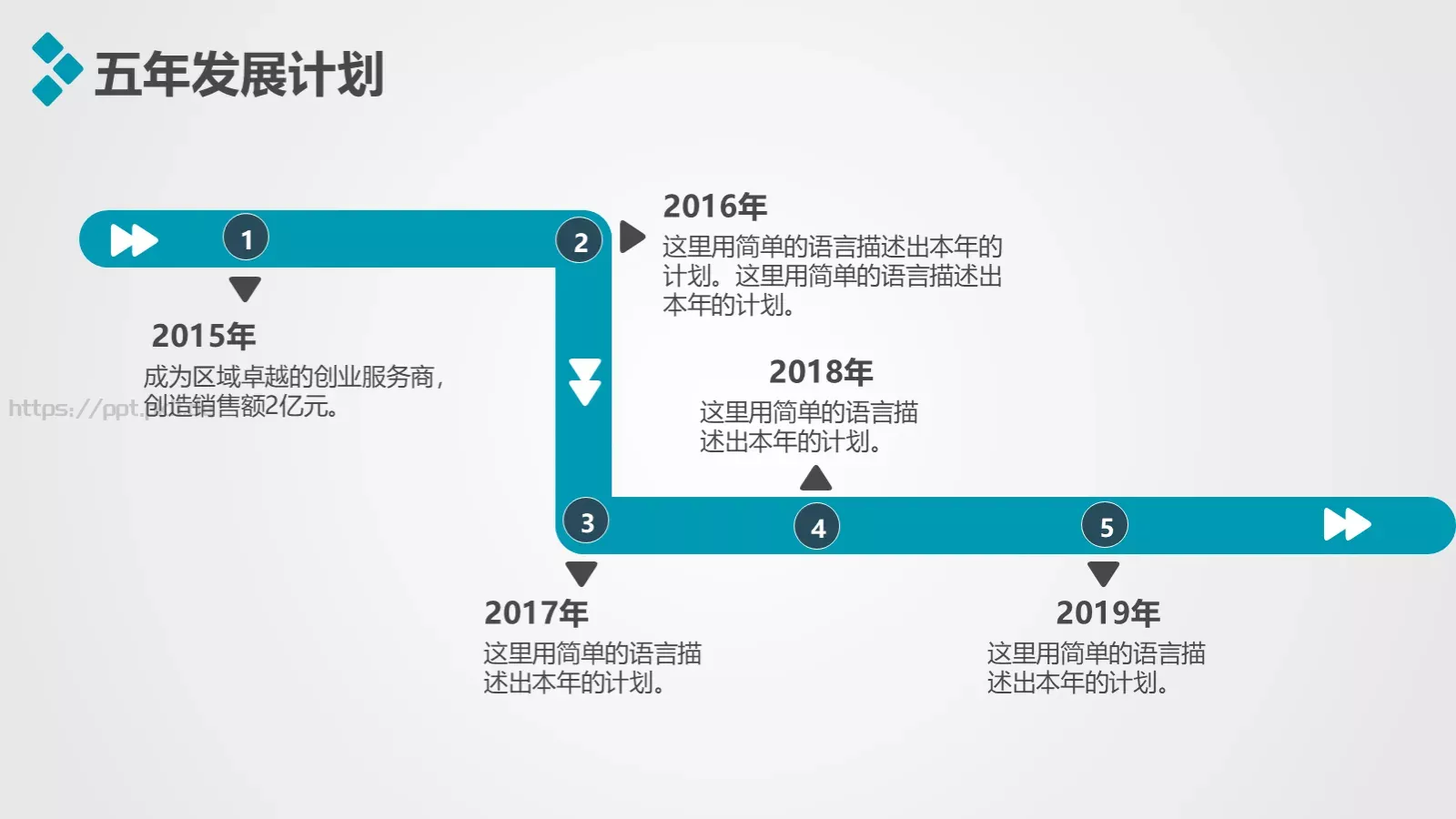 加盟招商推介PPT模板 第 27 页预览图