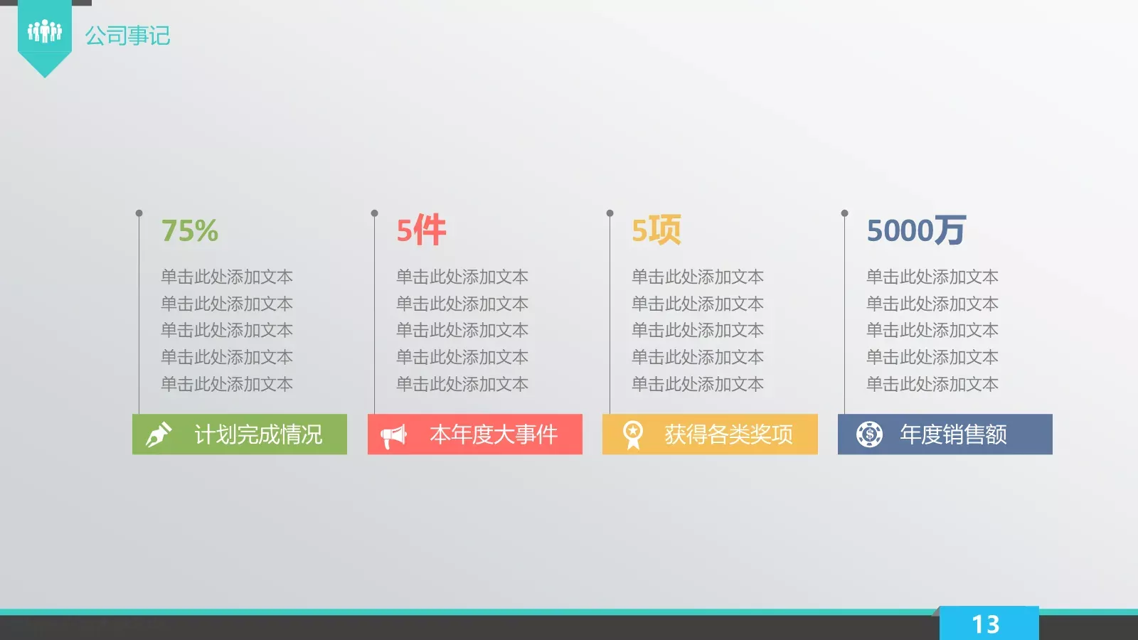 企业荣誉展示PPT模板 第 13 页预览图