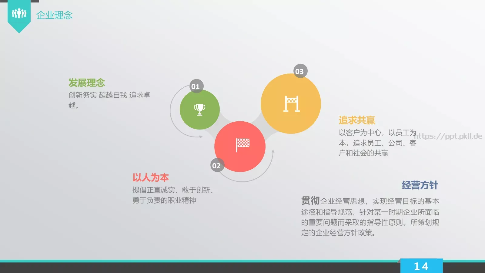 企业荣誉展示PPT模板 第 14 页预览图