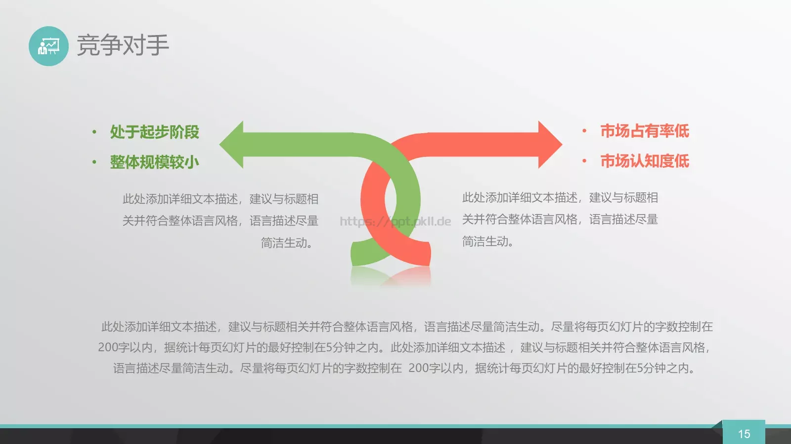 商业融资路演PPT模板 第 15 页预览图