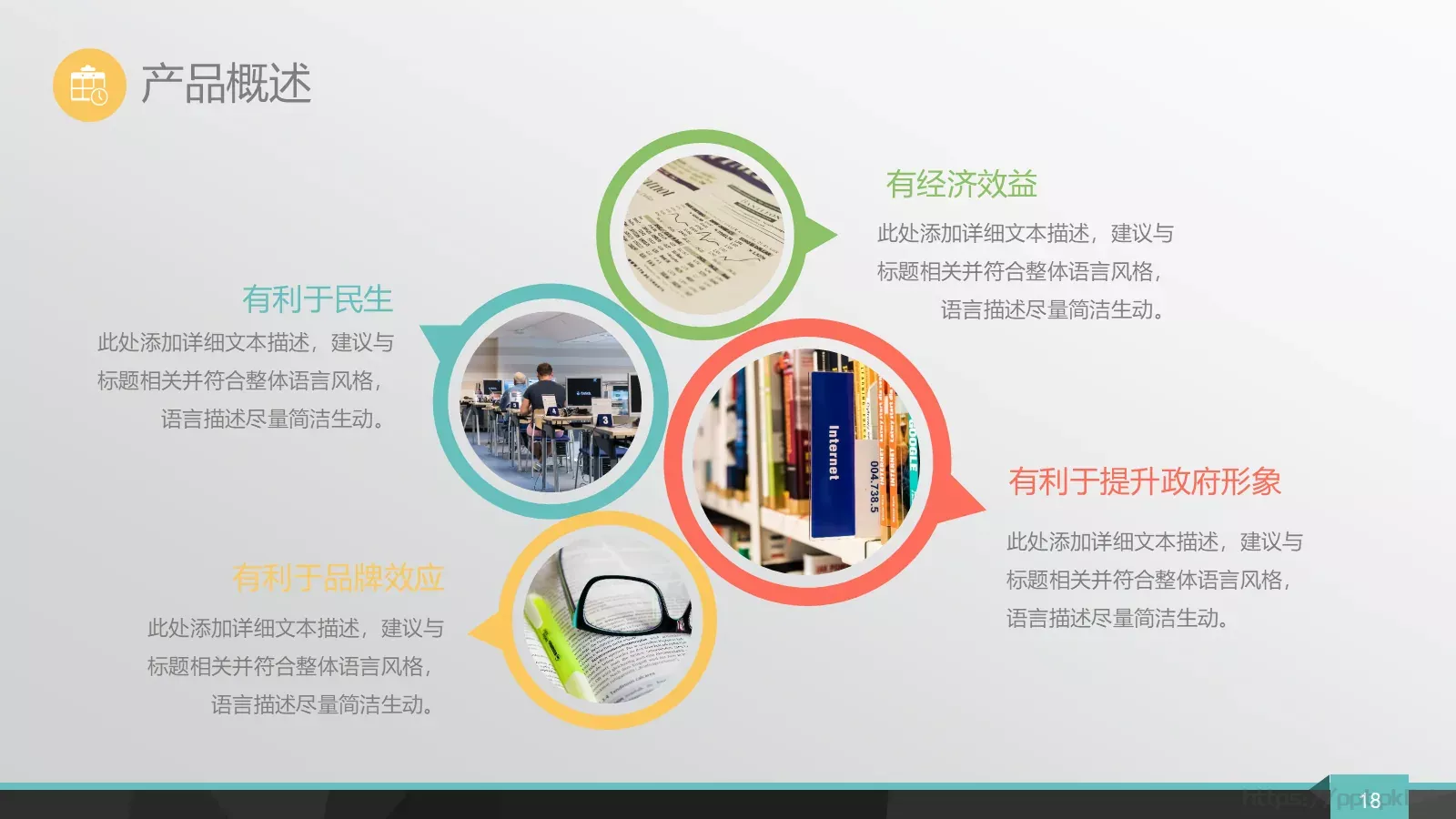 商业融资路演PPT模板 第 18 页预览图