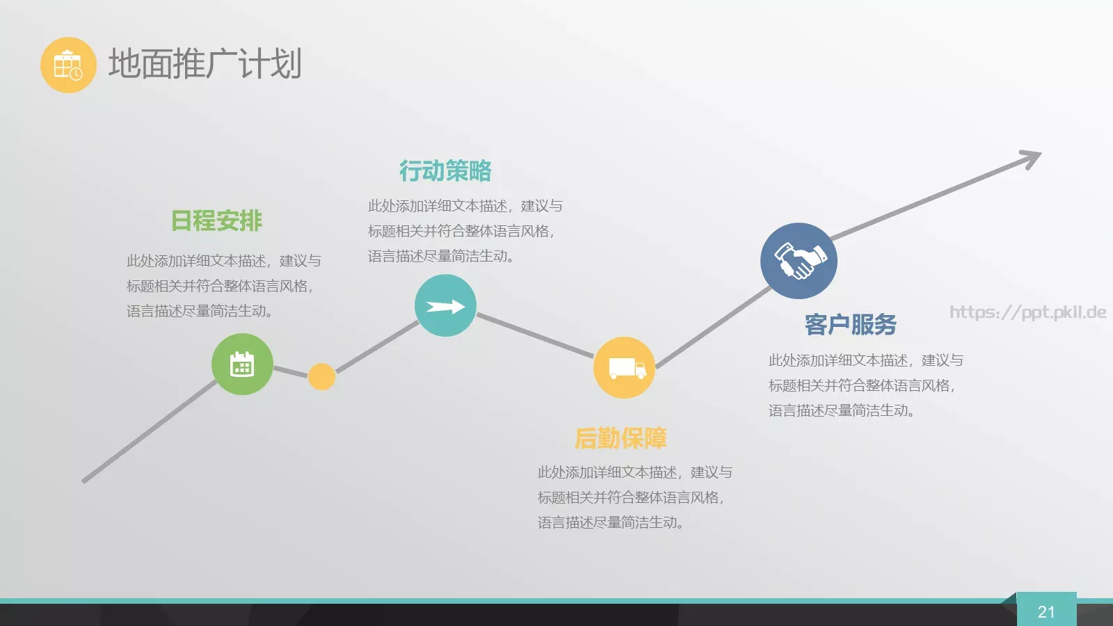 商业融资路演PPT模板 第 21 页预览图