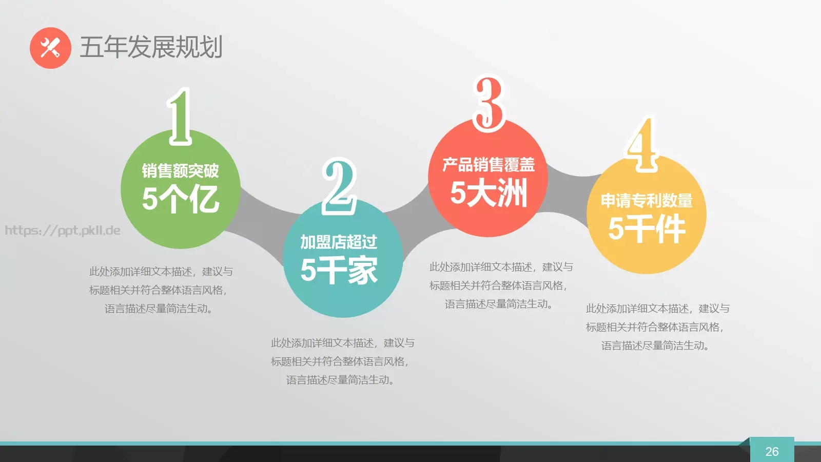 商业融资路演PPT模板 第 26 页预览图