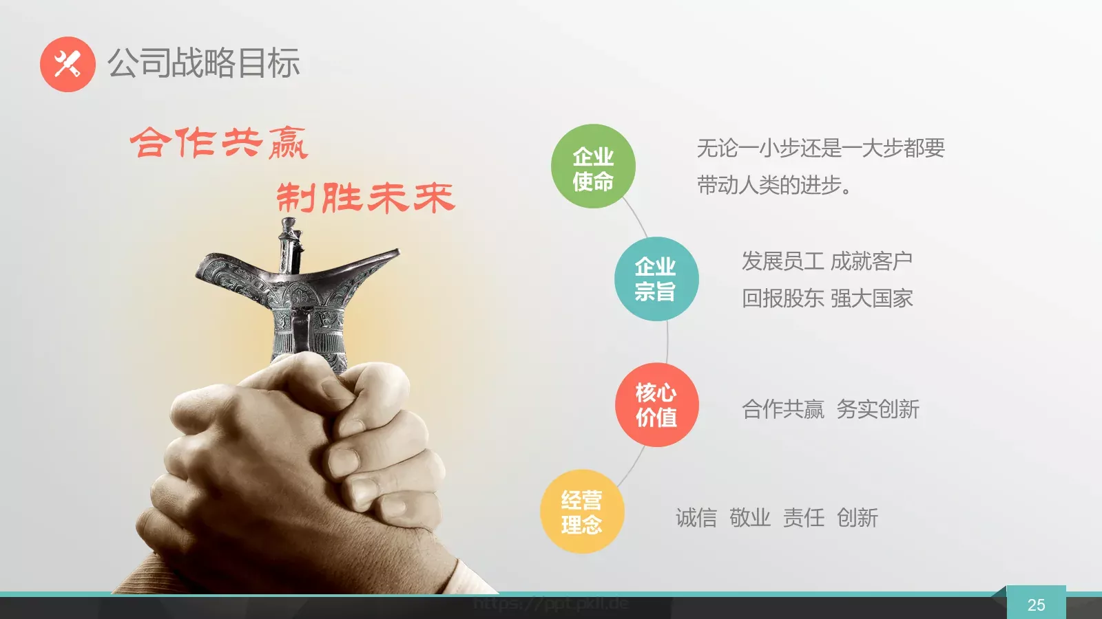 商业融资路演PPT模板 第 25 页预览图