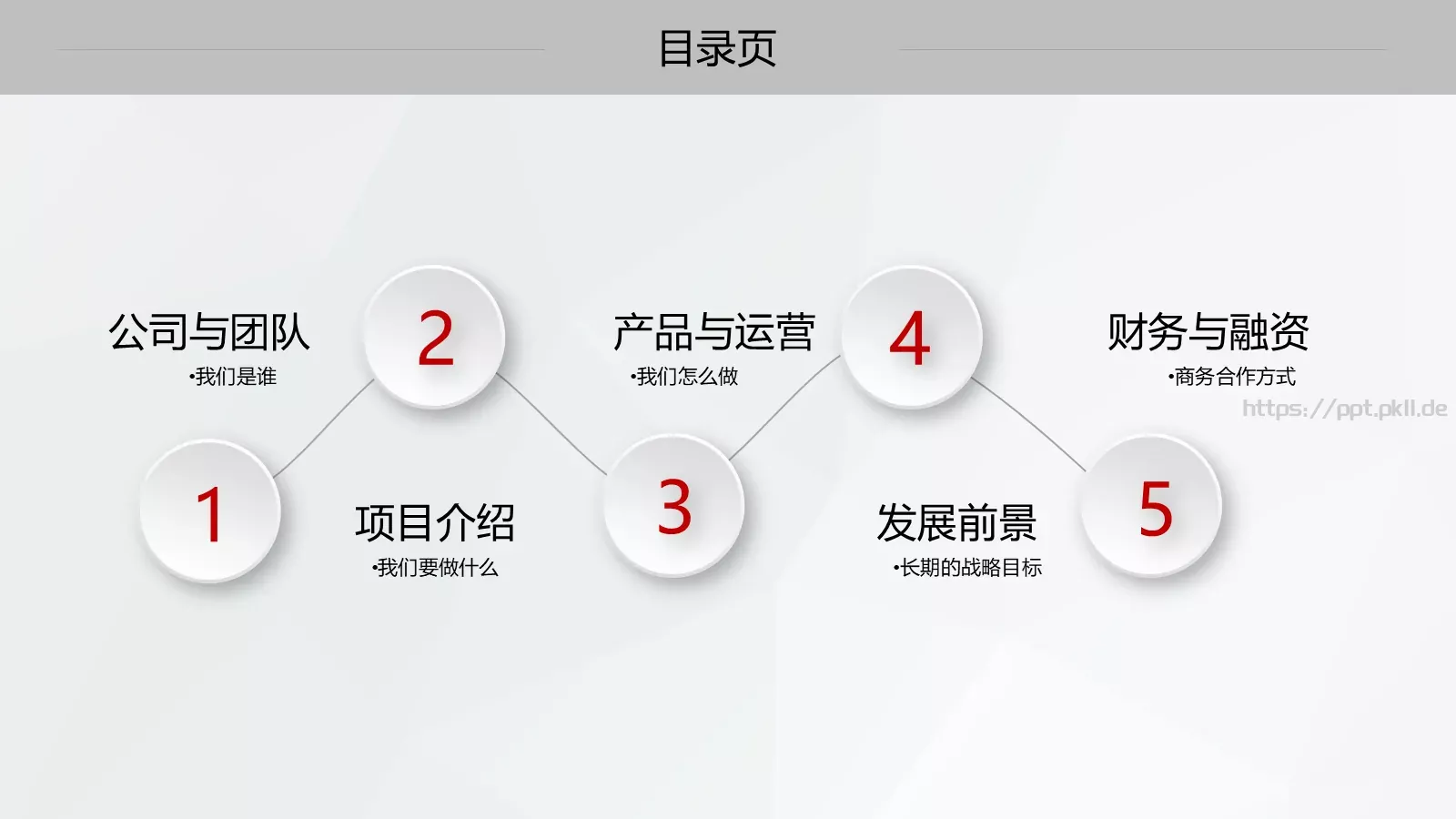 创业项目计划书PPT模板 第 2 页缩略图