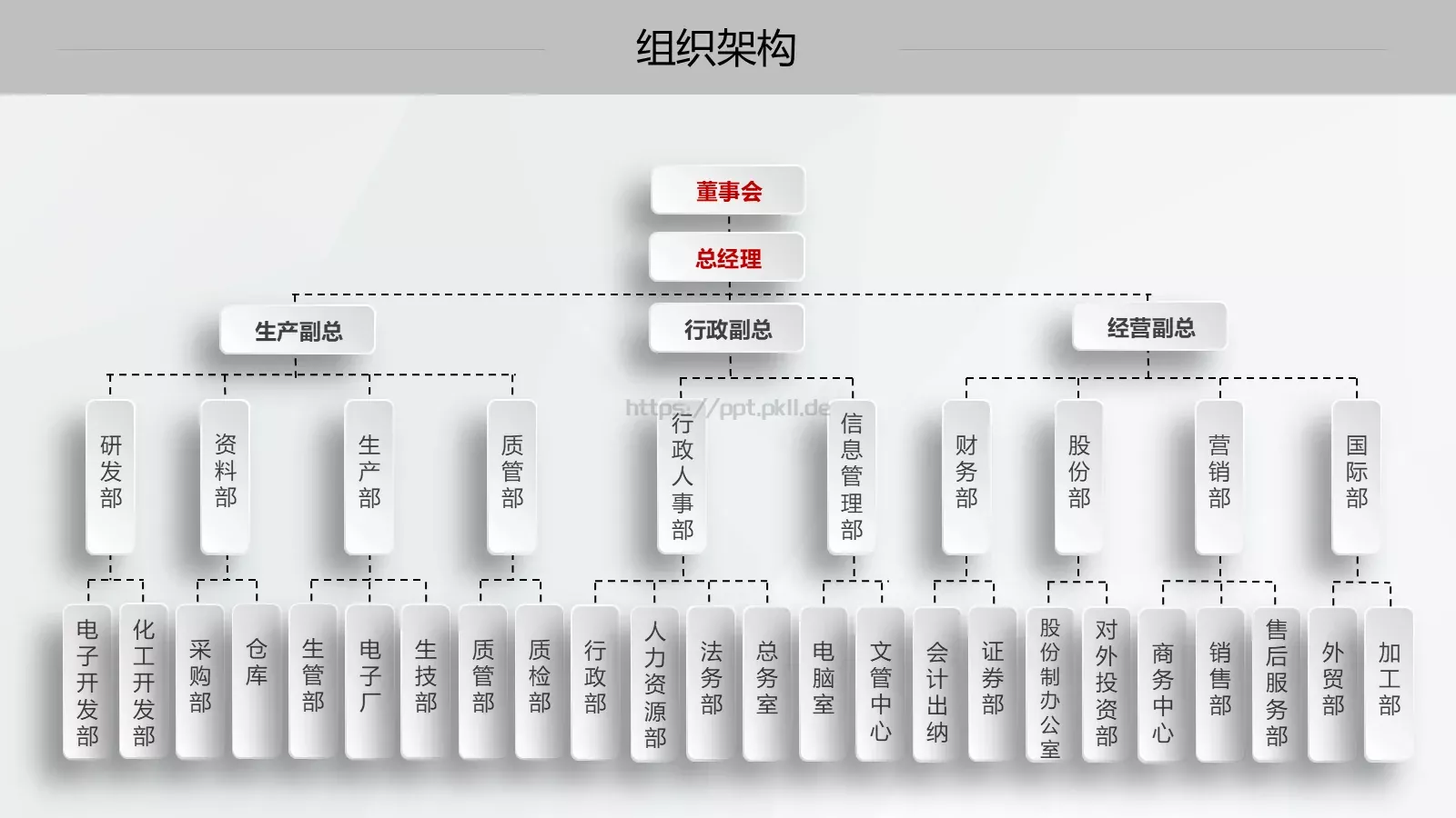 创业项目计划书PPT模板 第 8 页预览图