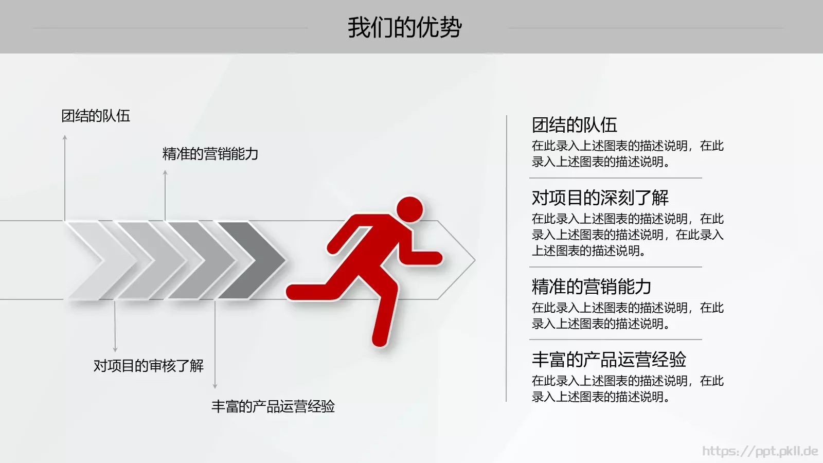 创业项目计划书PPT模板 第 17 页预览图