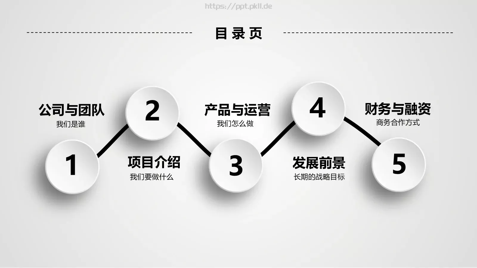 商业融资公司介绍PPT模板 第 2 页缩略图