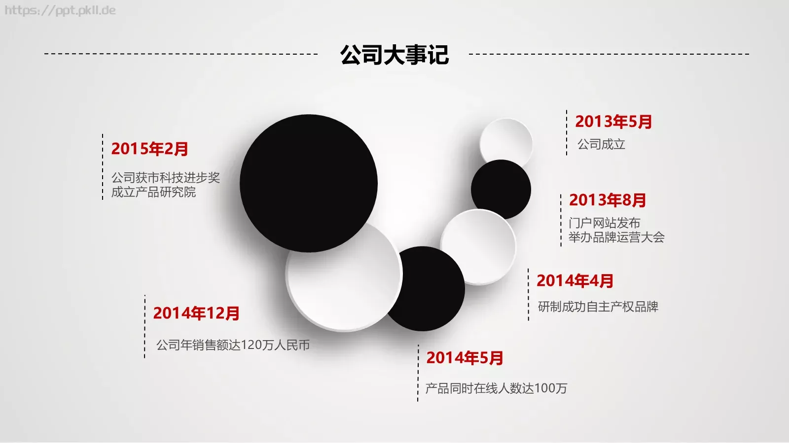 商业融资公司介绍PPT模板 第 9 页预览图