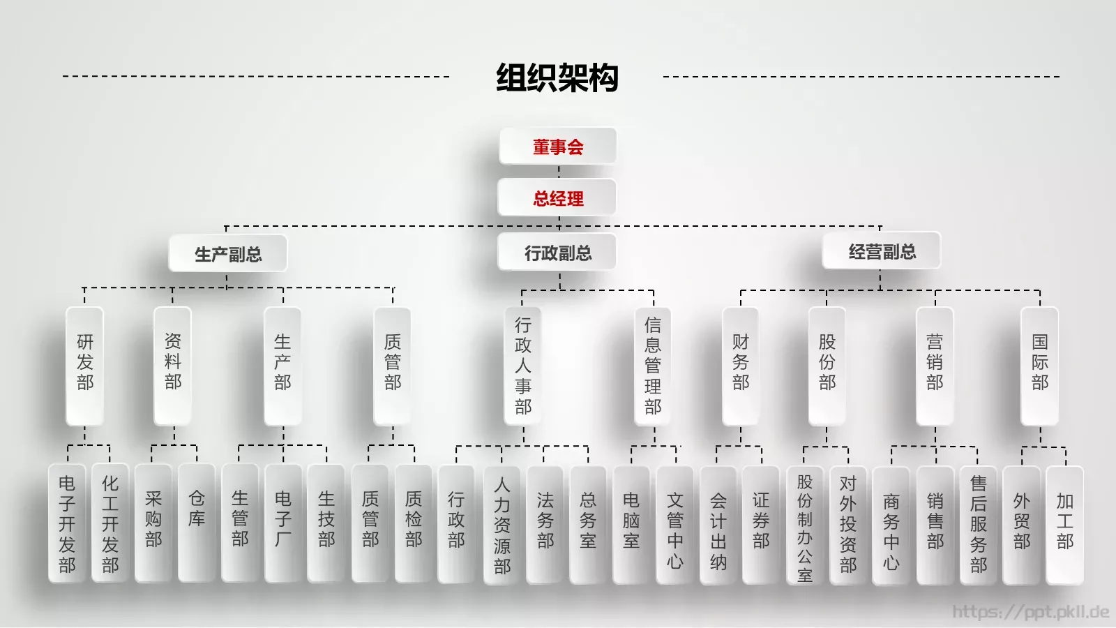 商业融资公司介绍PPT模板 第 8 页预览图