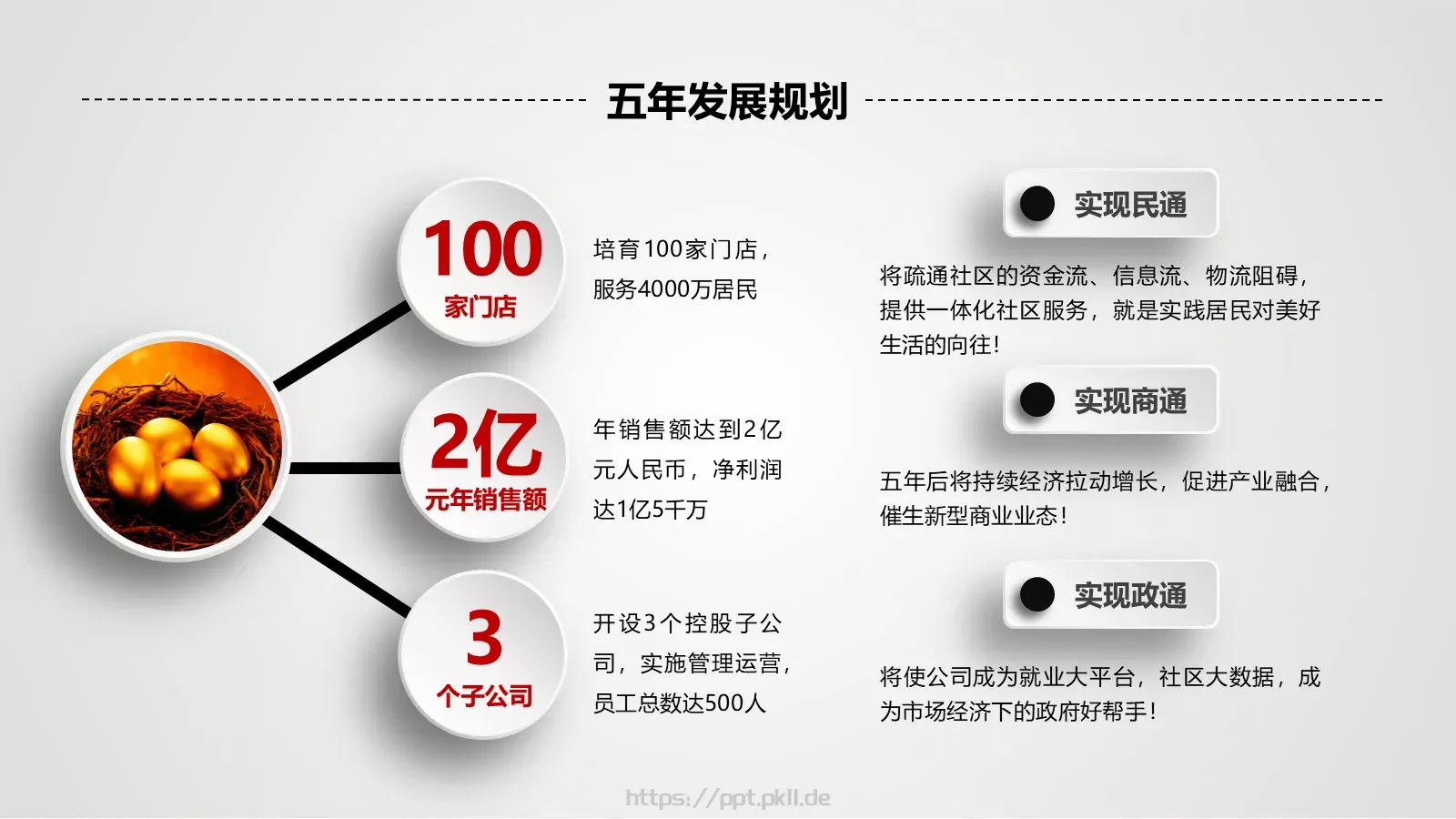 商业融资公司介绍PPT模板 第 31 页预览图