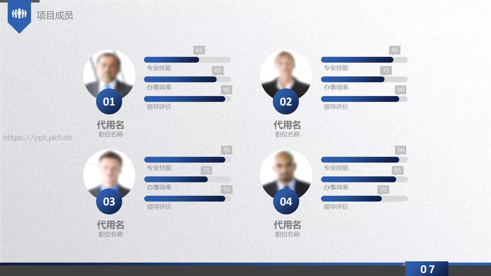 商业融资计划书PPT模板 第 7 页预览图