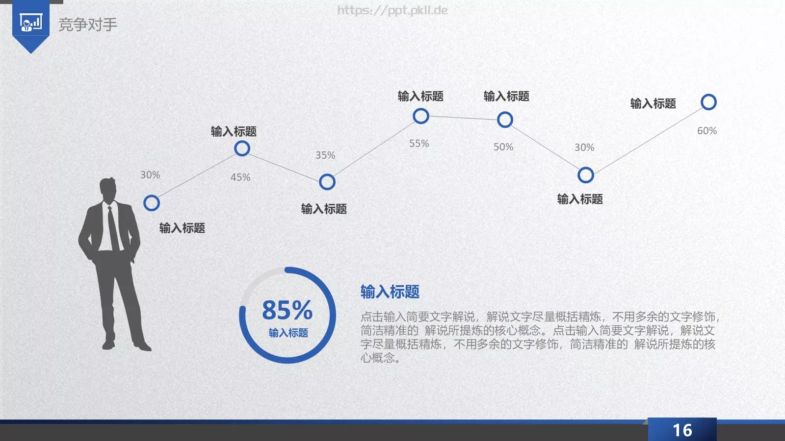 商业融资计划书PPT模板 第 16 页预览图